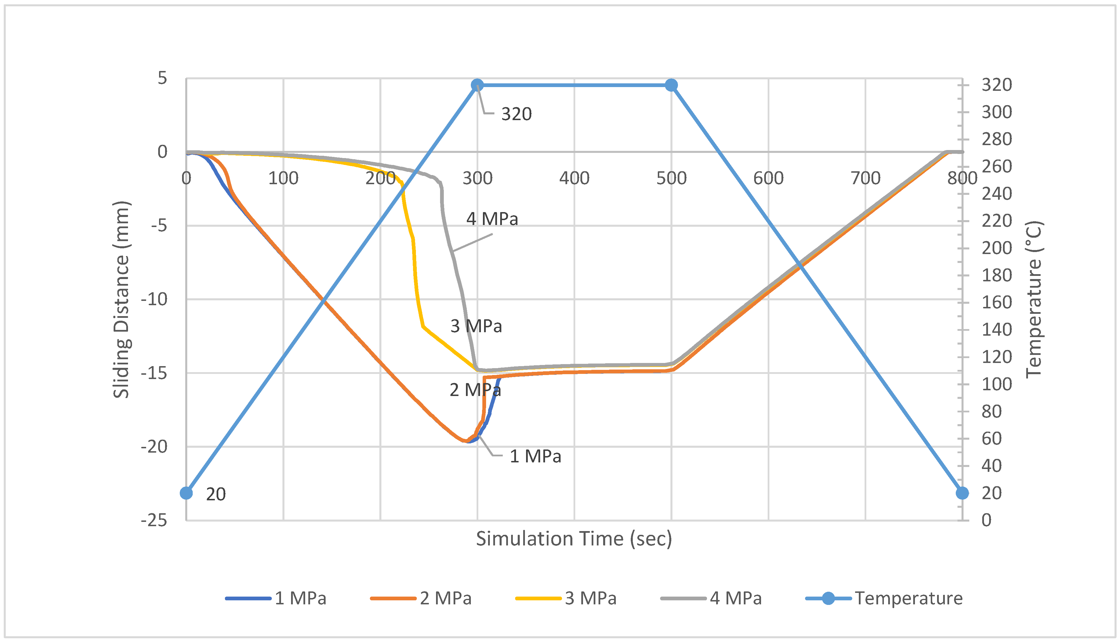 Energies 17 04953 g009