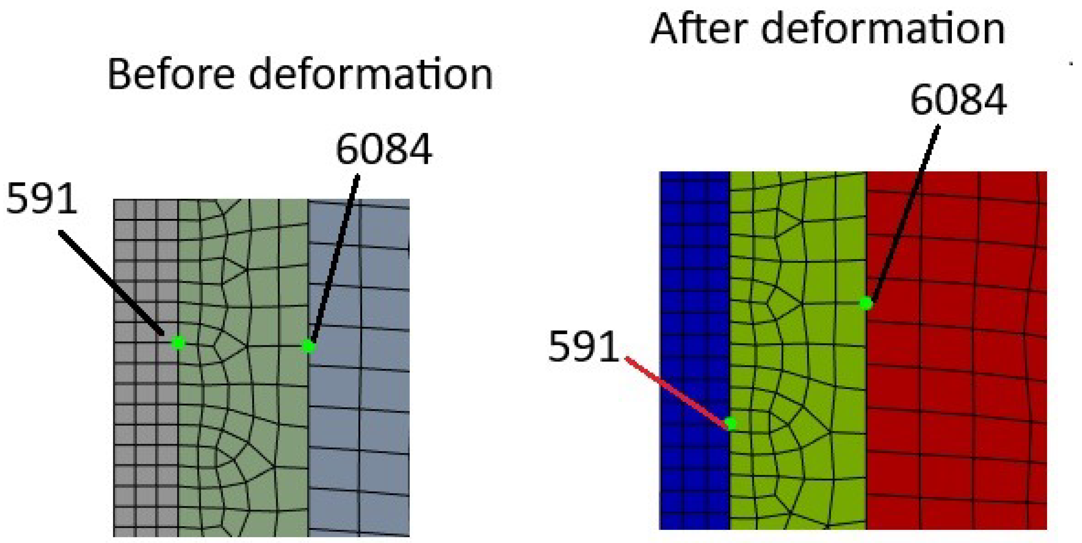 Energies 17 04953 g010
