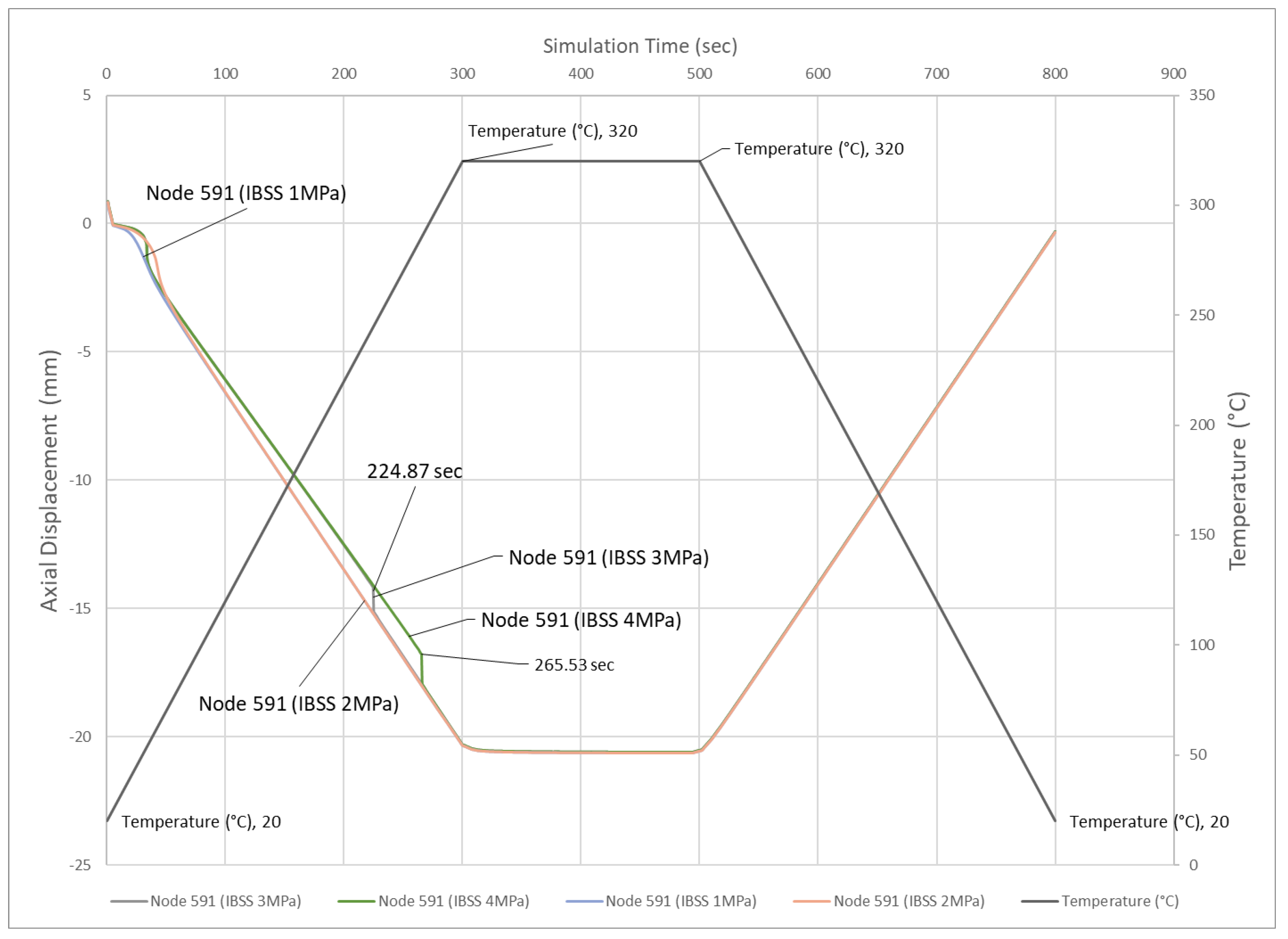 Energies 17 04953 g012