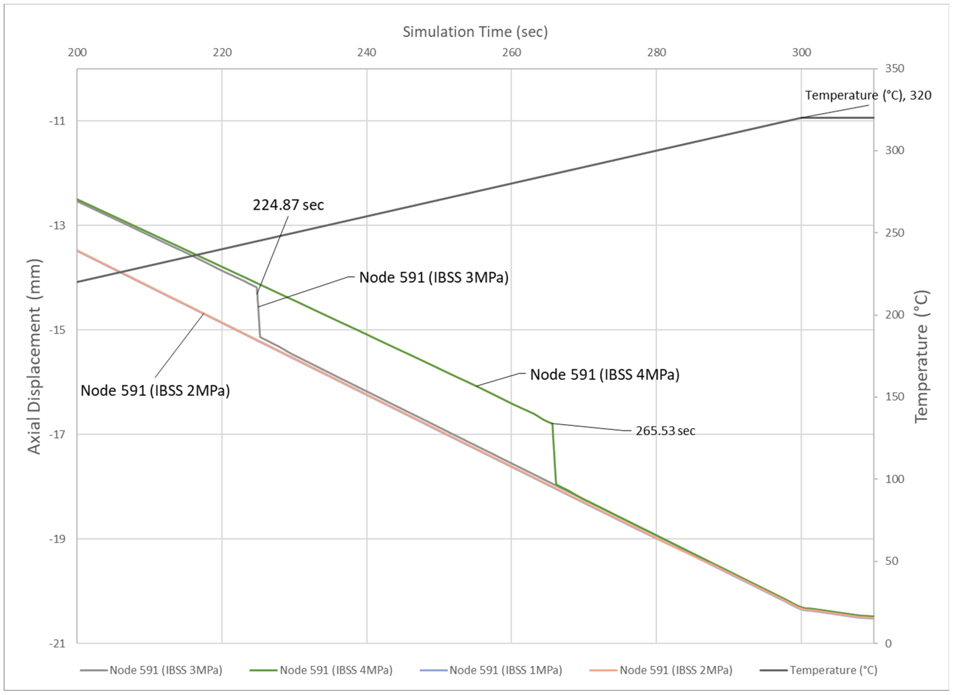 Energies 17 04953 g013
