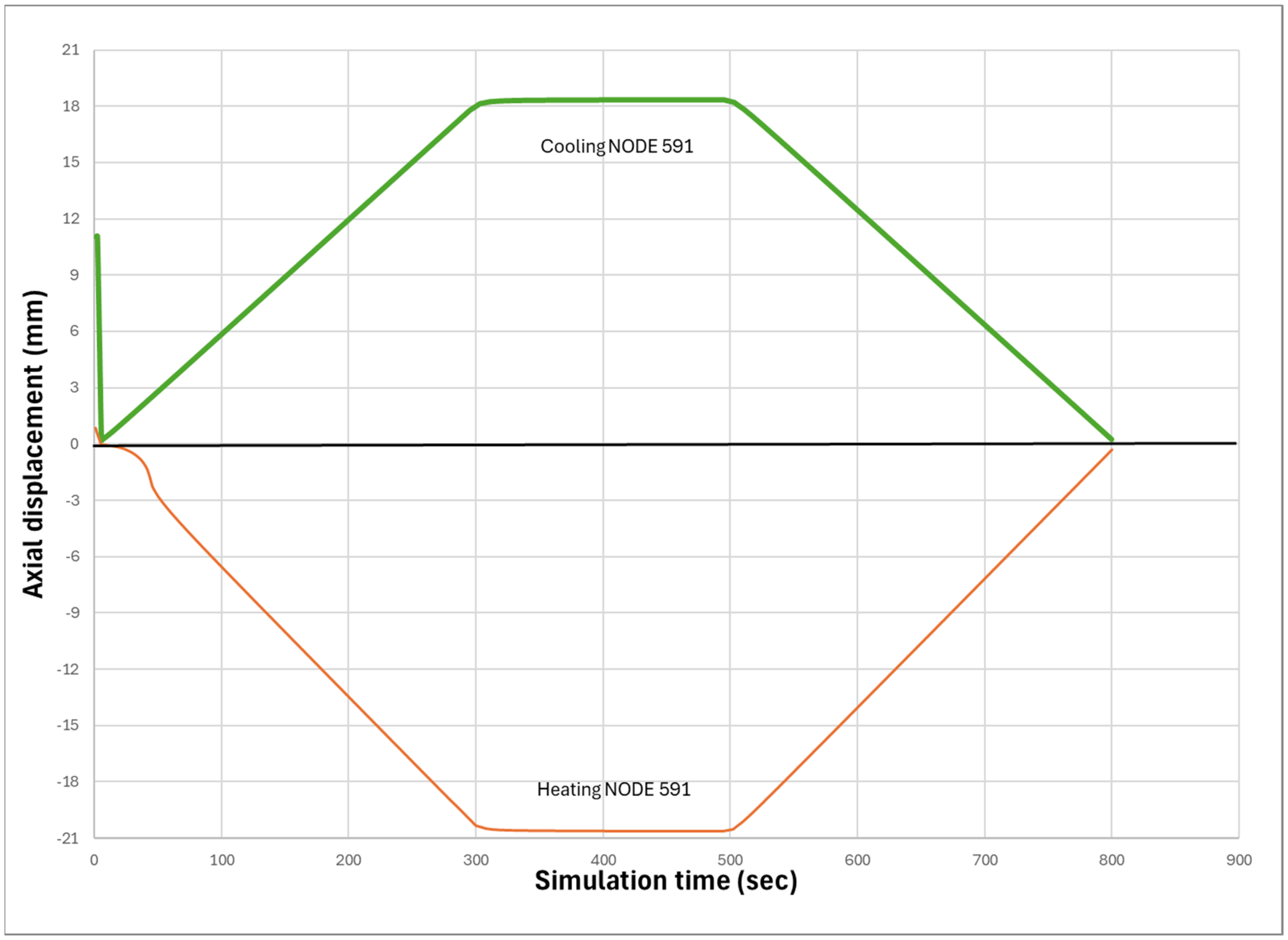 Energies 17 04953 g014