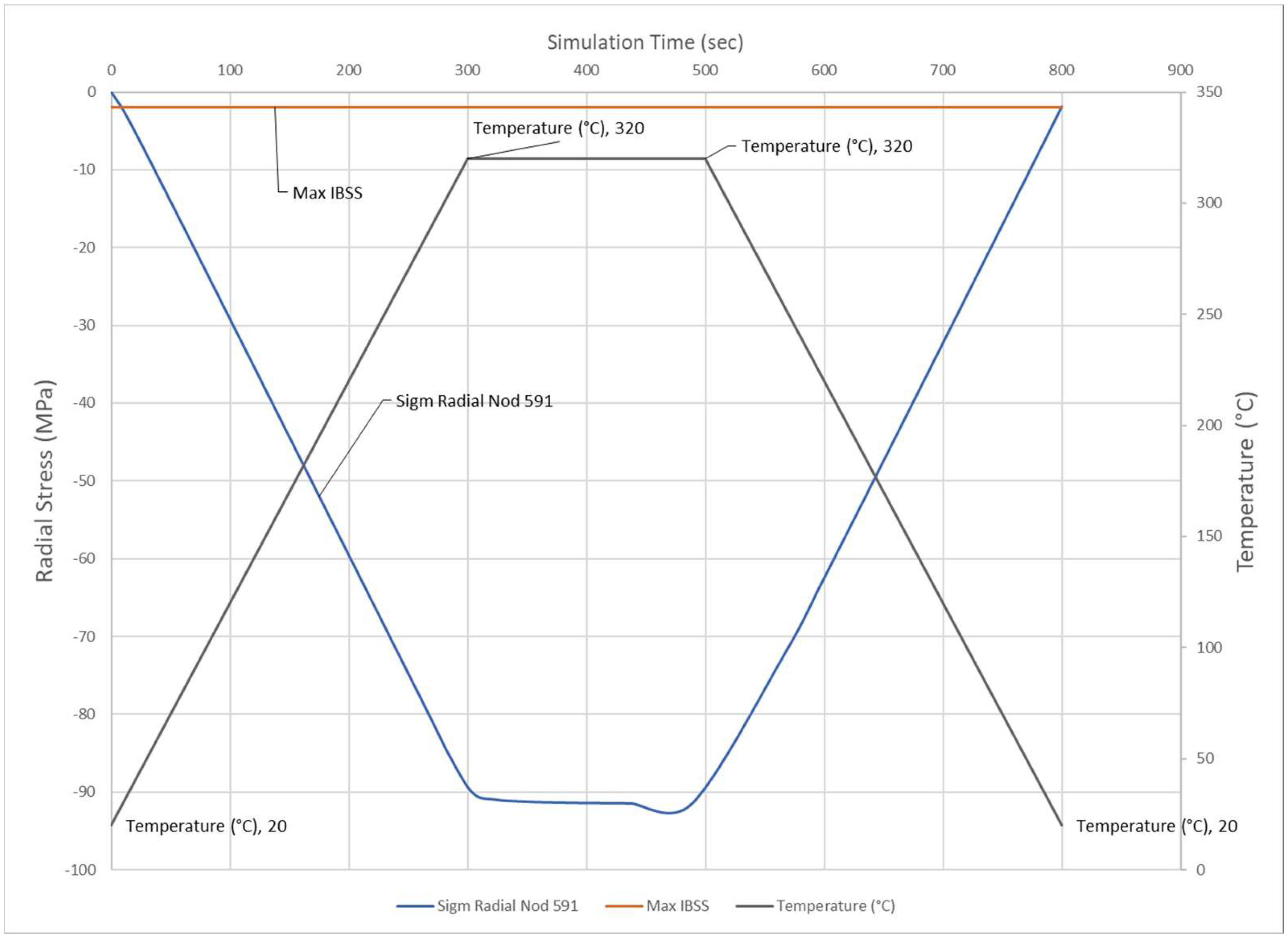 Energies 17 04953 g015