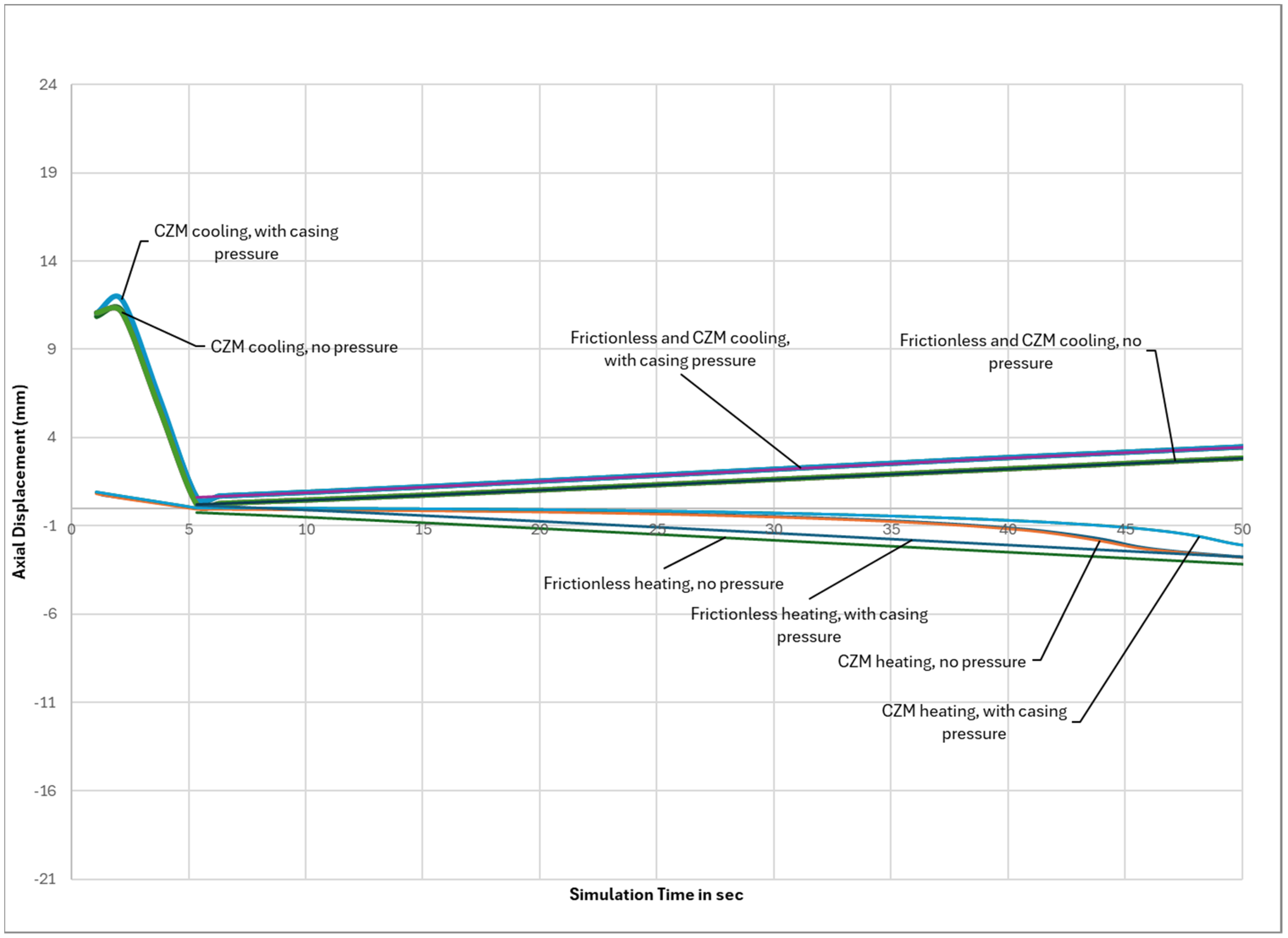 Energies 17 04953 g016