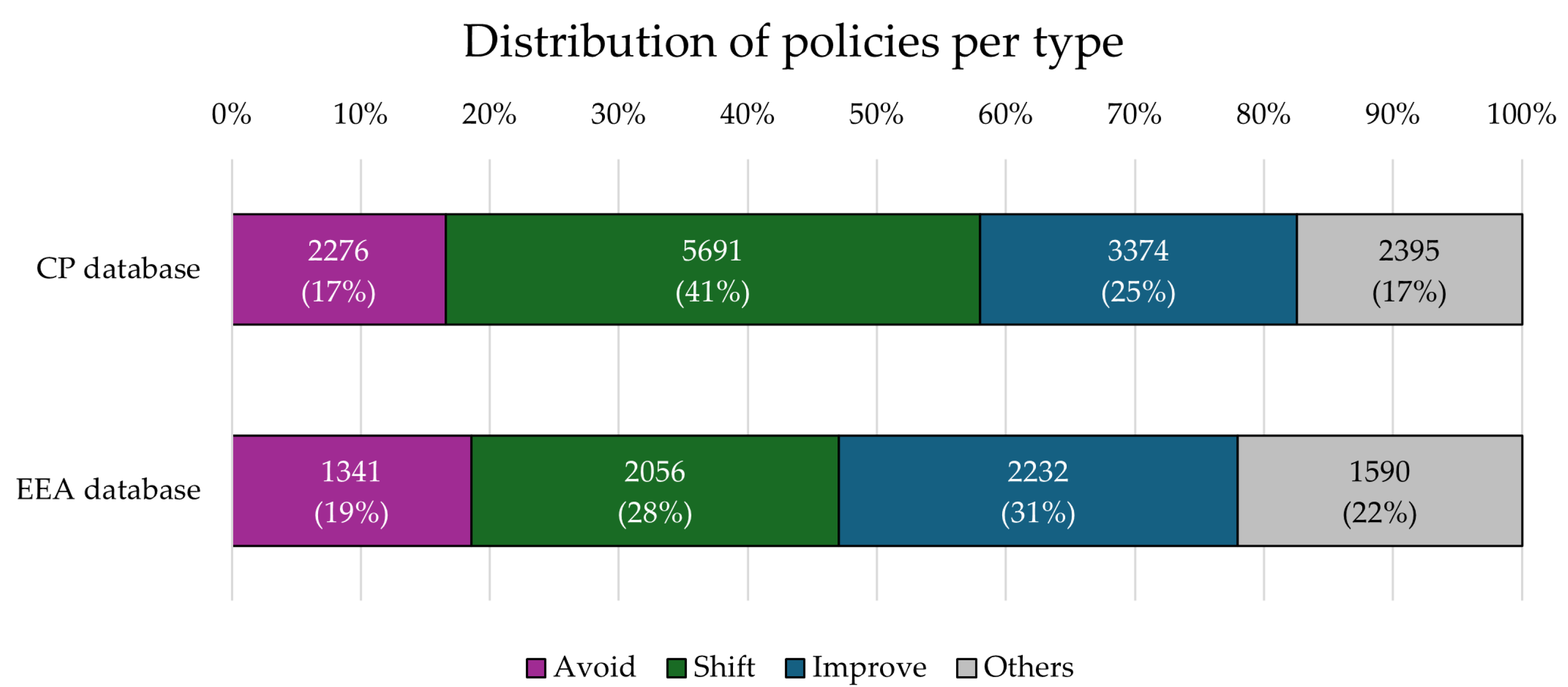 Energies 17 04955 g002