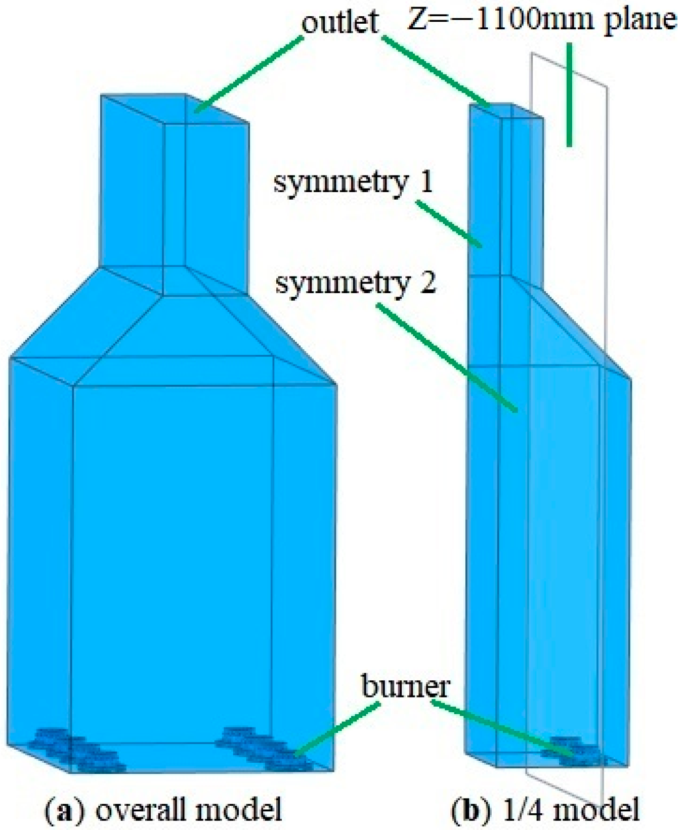 Energies 17 04959 g002