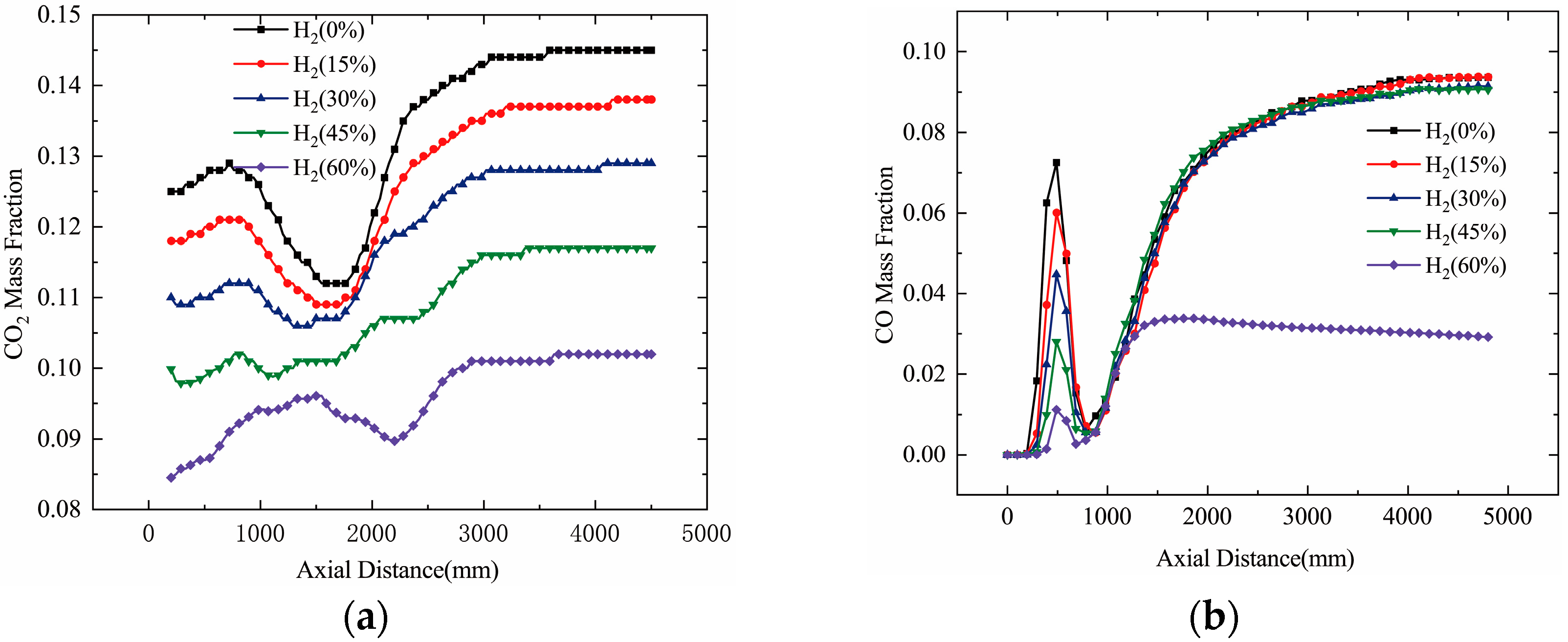 Energies 17 04959 g012