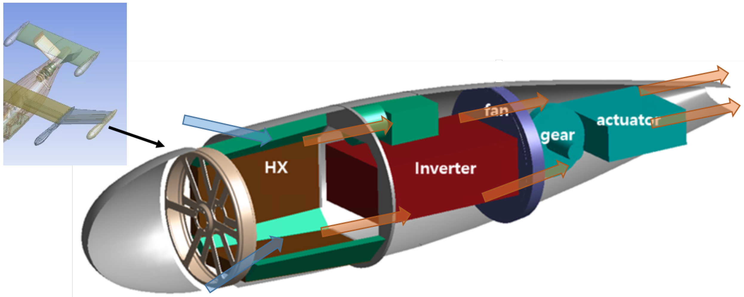 Energies 17 04960 g001 Energies 17 04960 g001