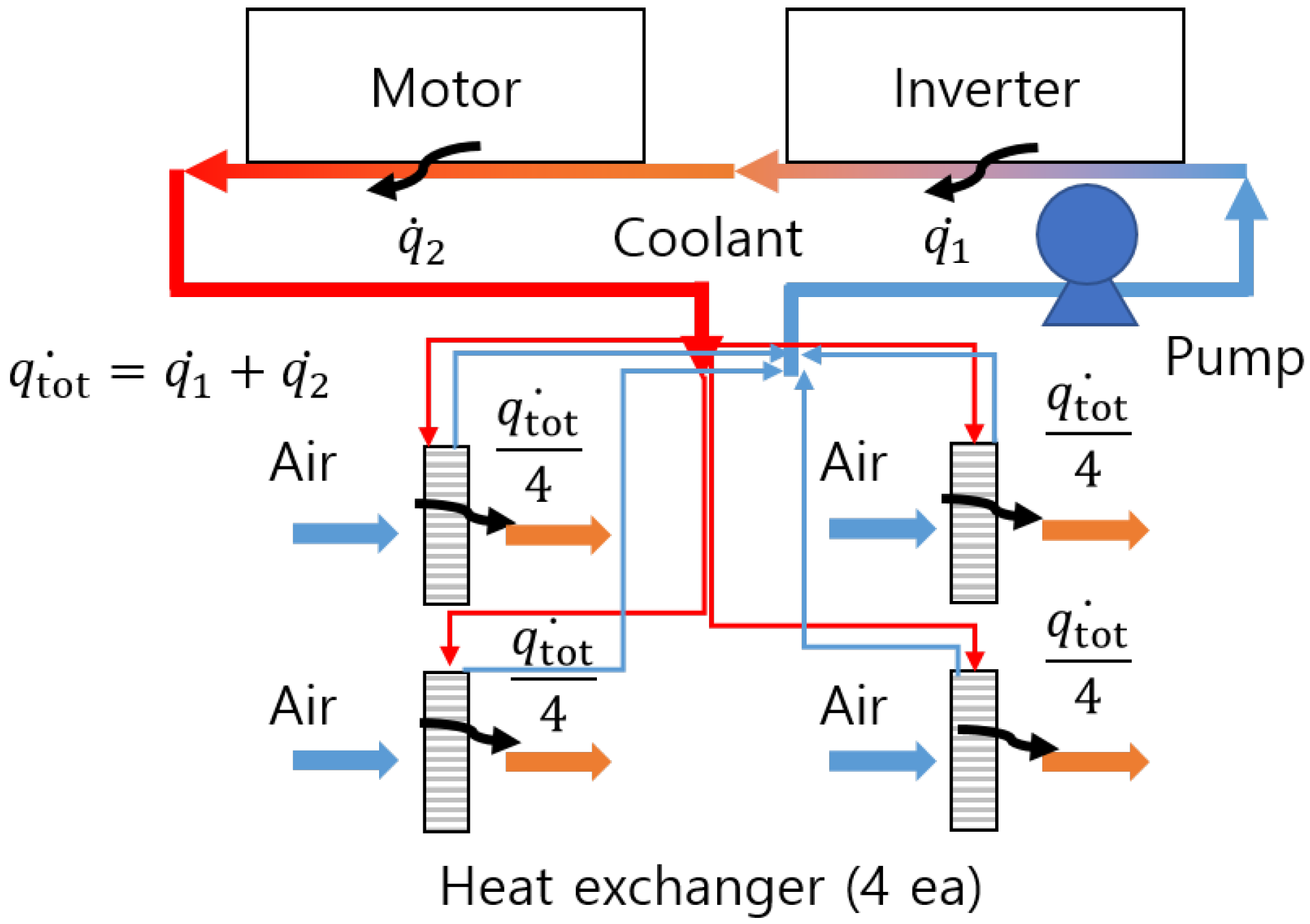 Energies 17 04960 g002 Energies 17 04960 g002