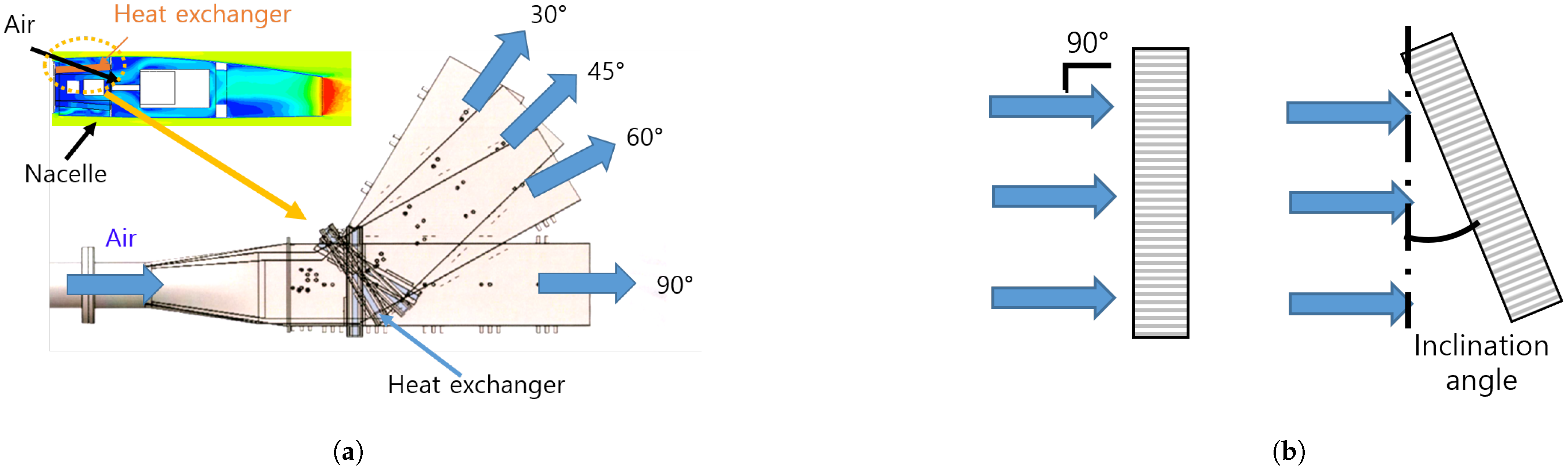 Energies 17 04960 g005 Energies 17 04960 g005