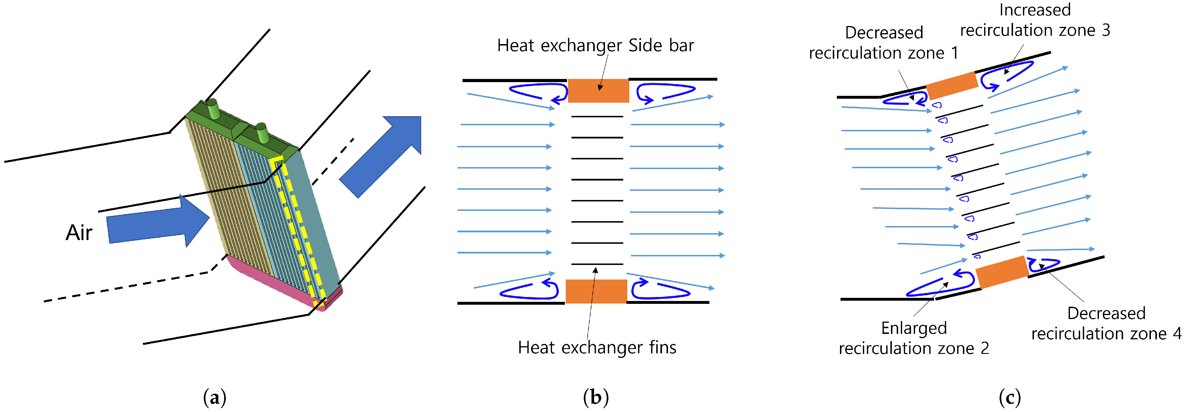 Energies 17 04960 g011 Energies 17 04960 g011