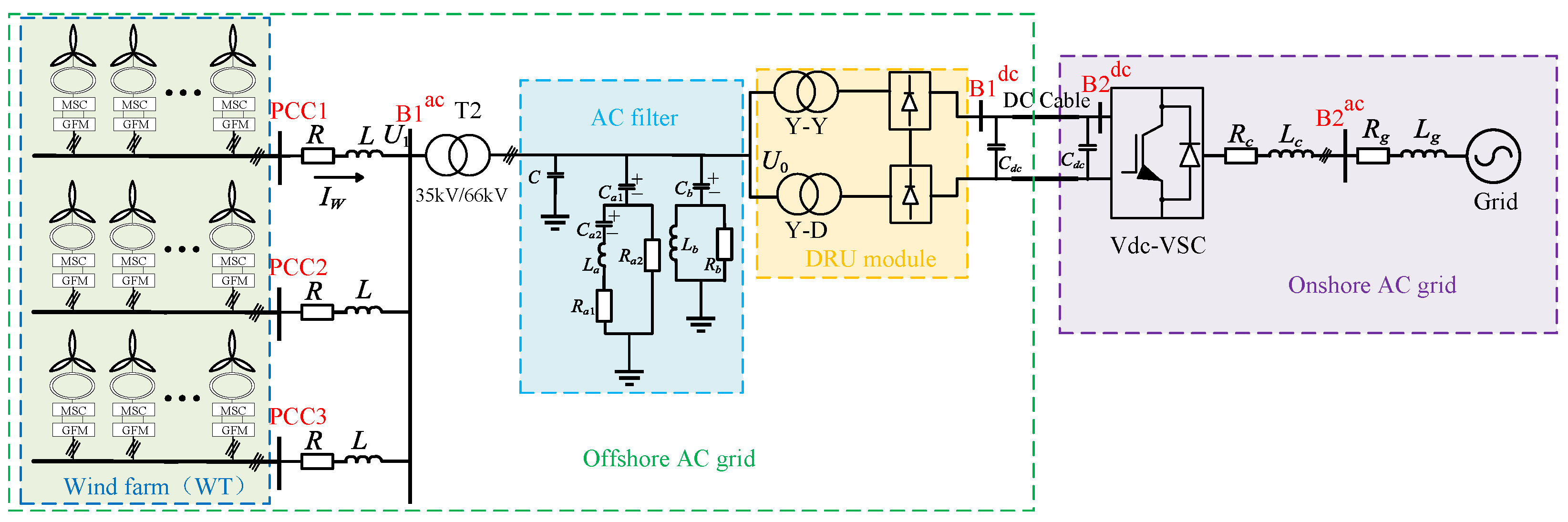 Energies 17 04968 g001