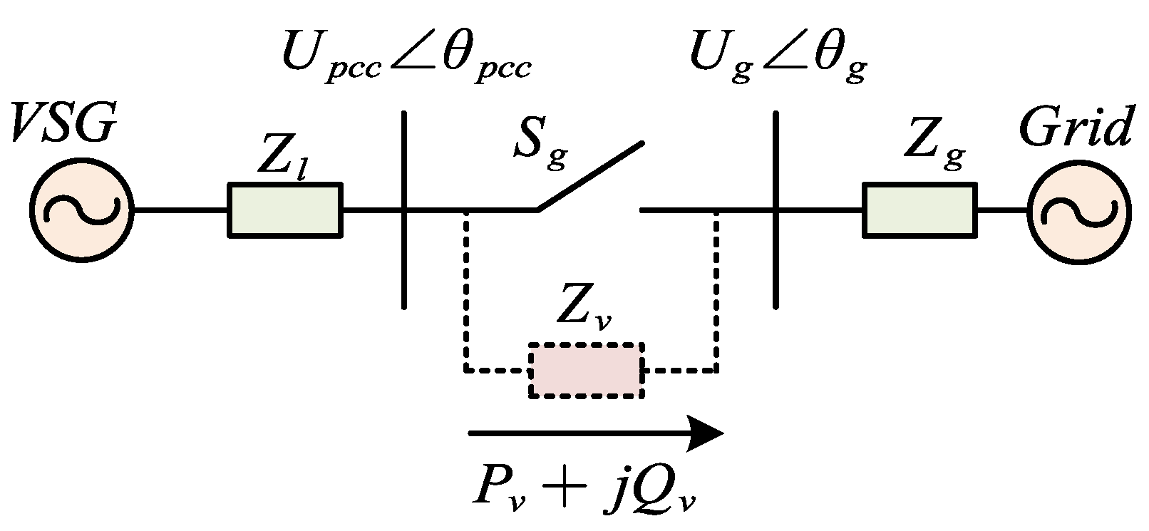 Energies 17 04968 g004