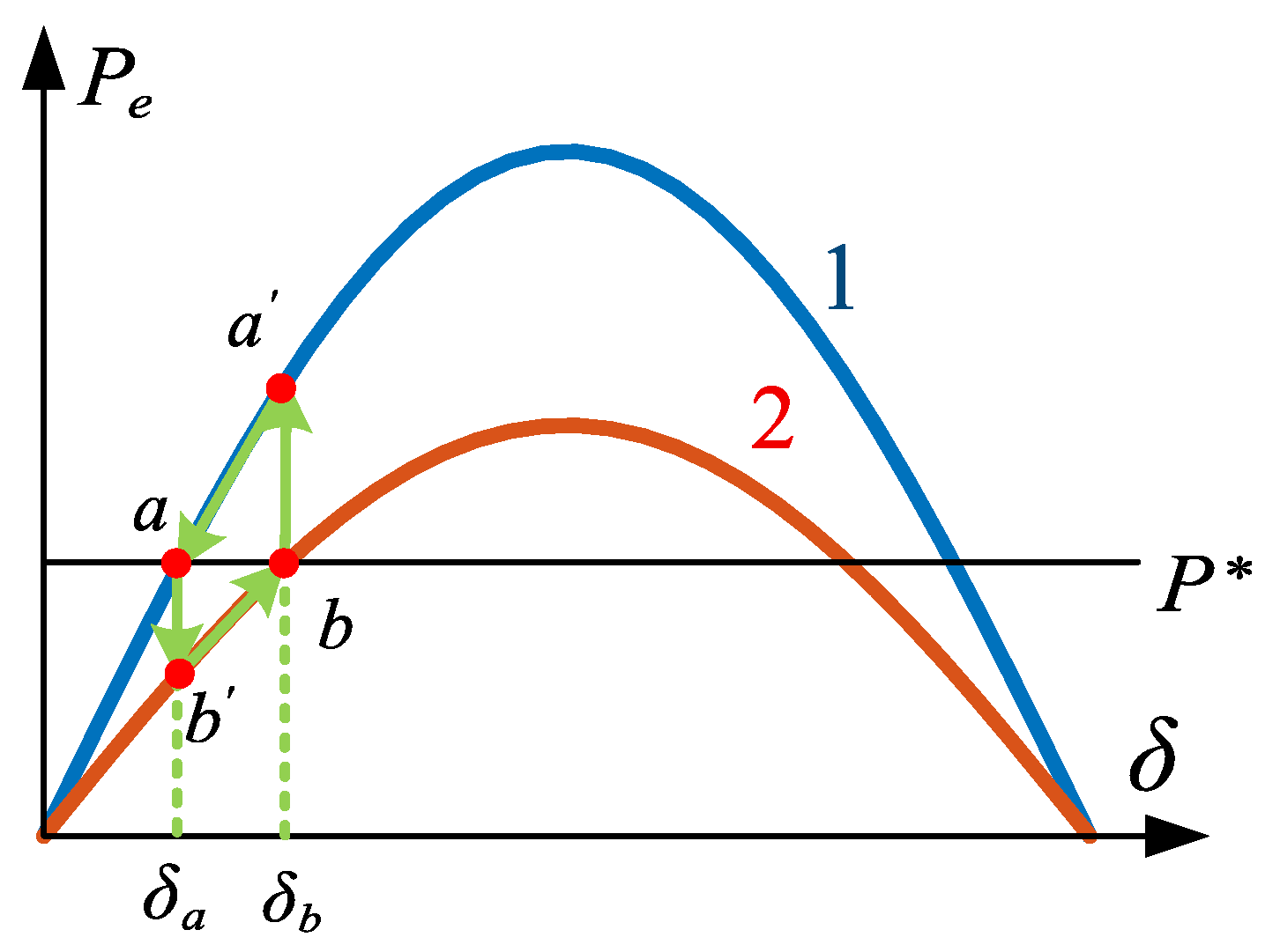 Energies 17 04968 g007
