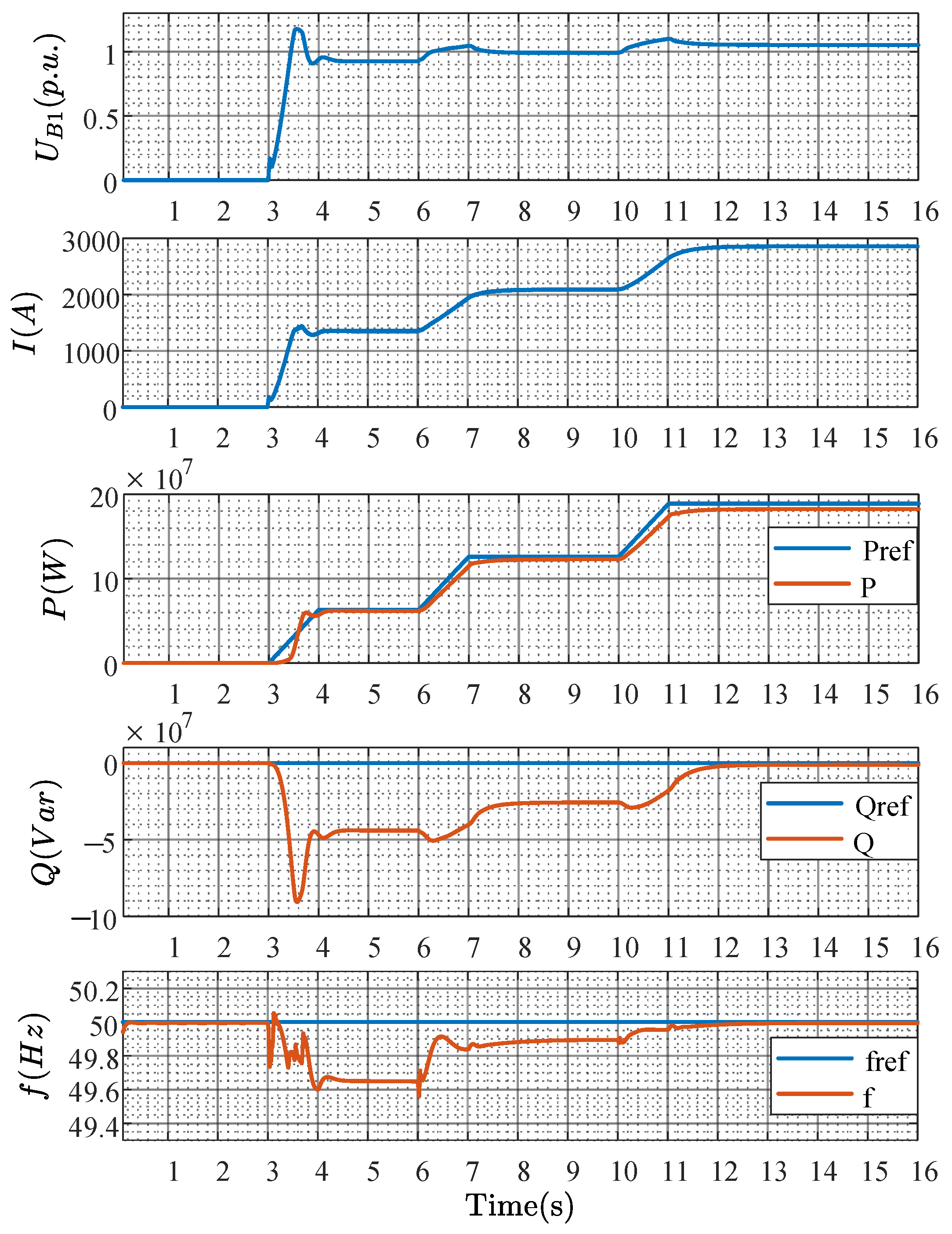 Energies 17 04968 g009