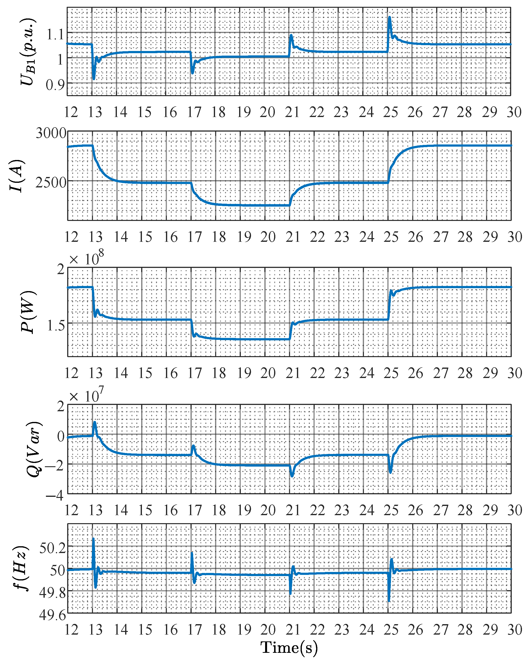 Energies 17 04968 g011