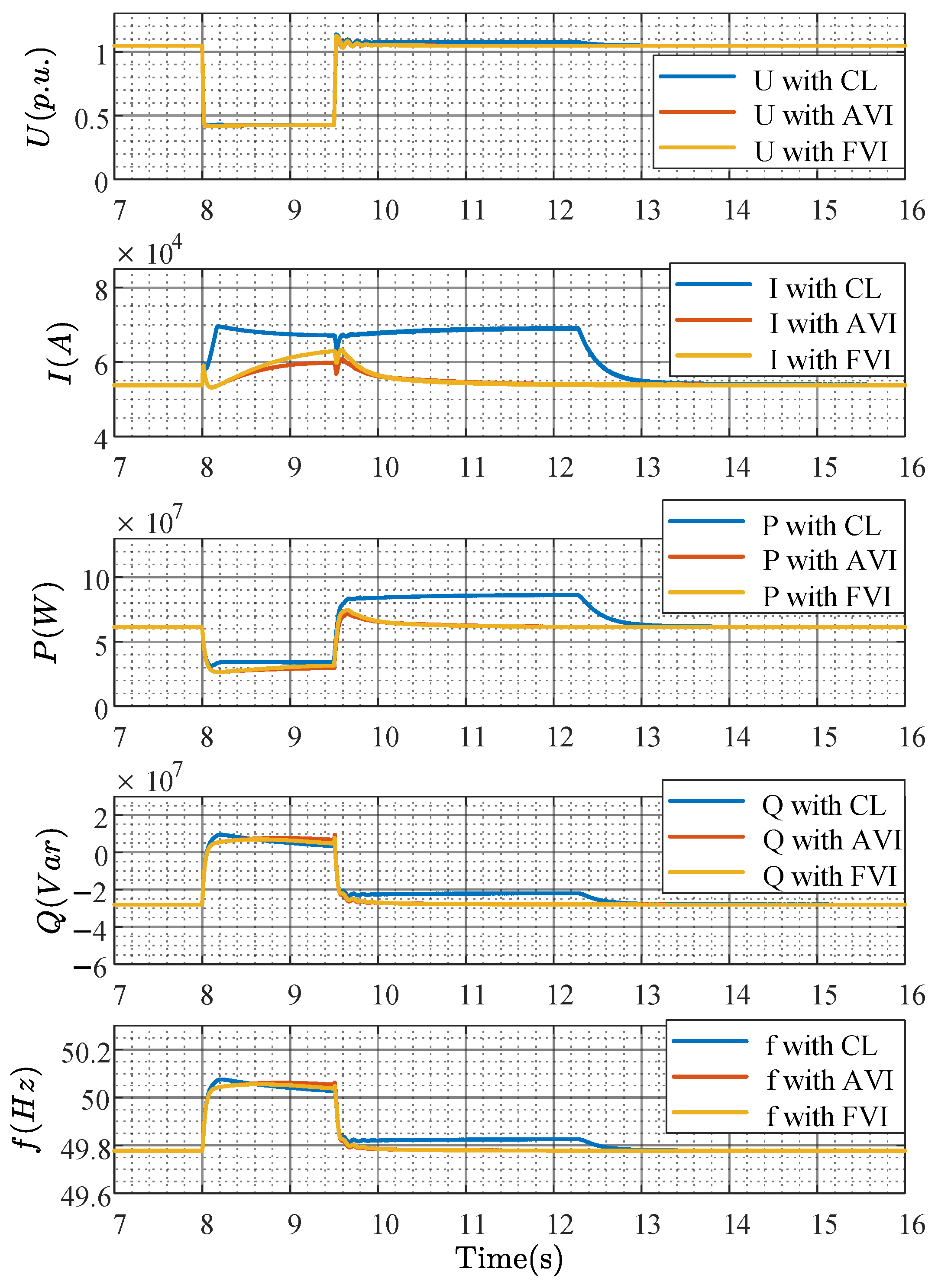 Energies 17 04968 g012