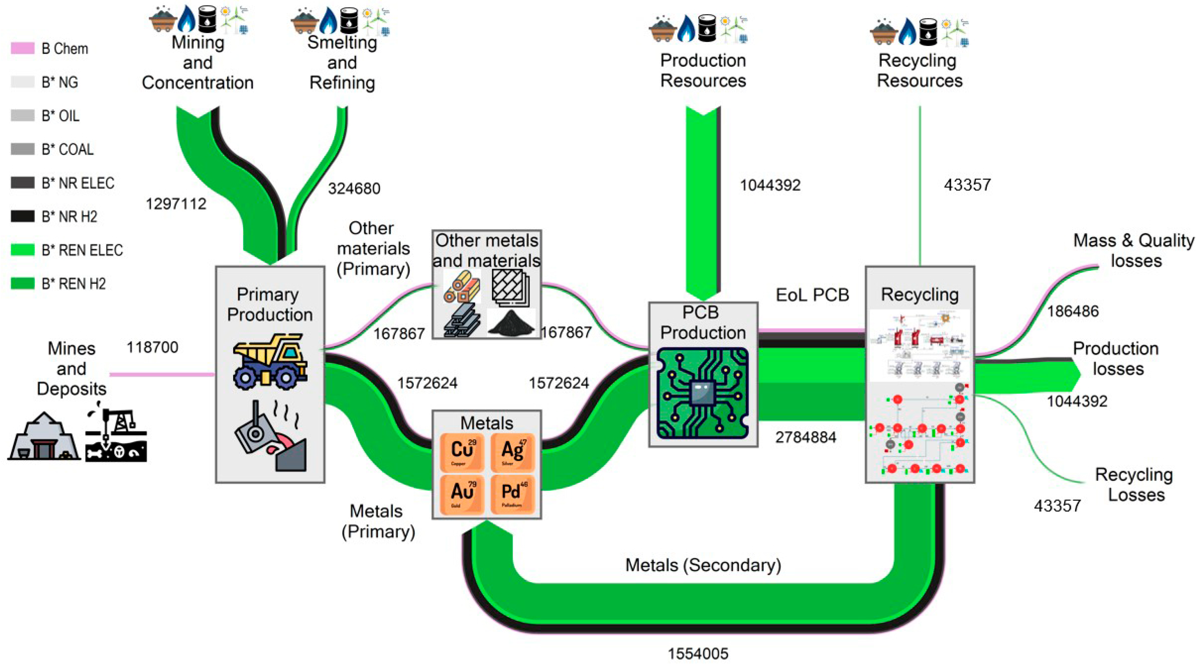 Energies 17 04973 g007