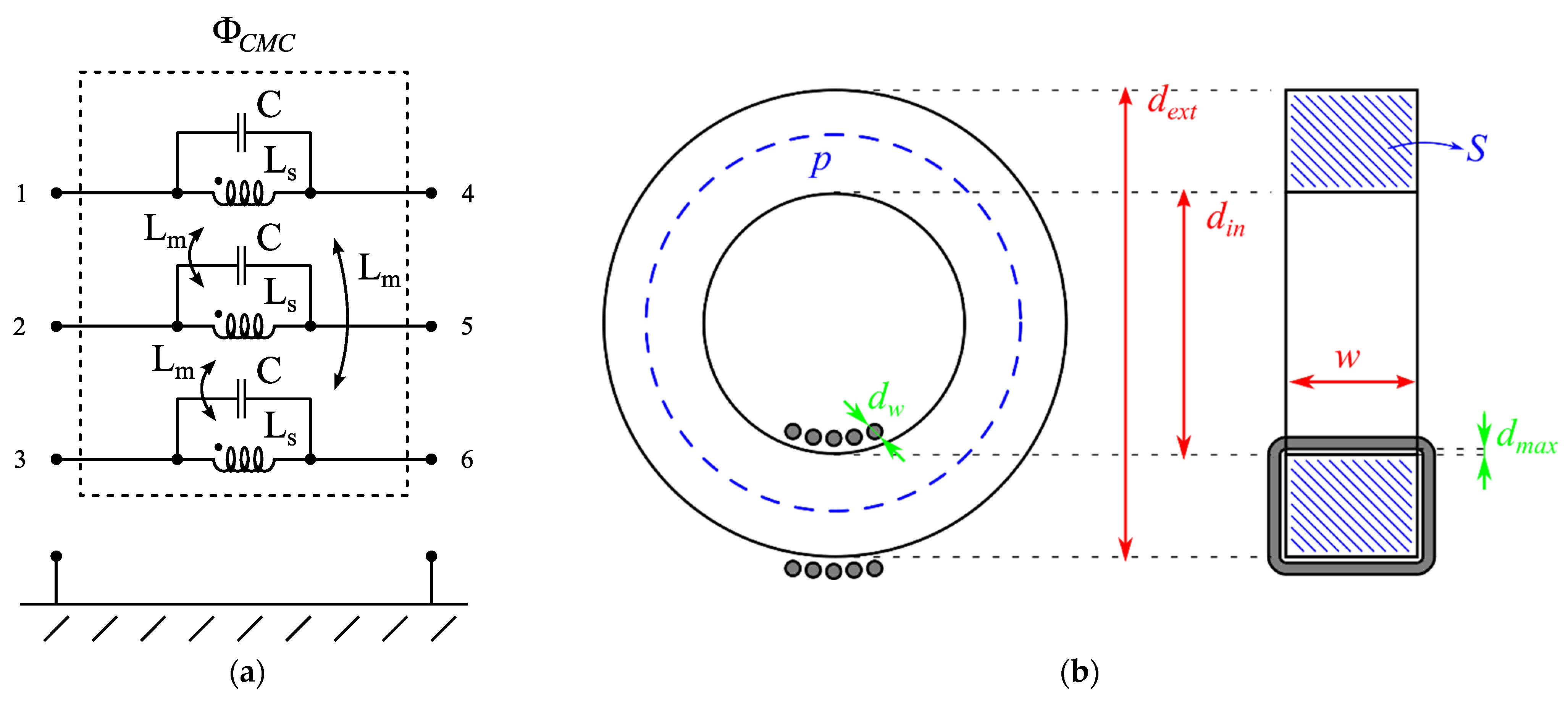 Energies 17 04974 g008