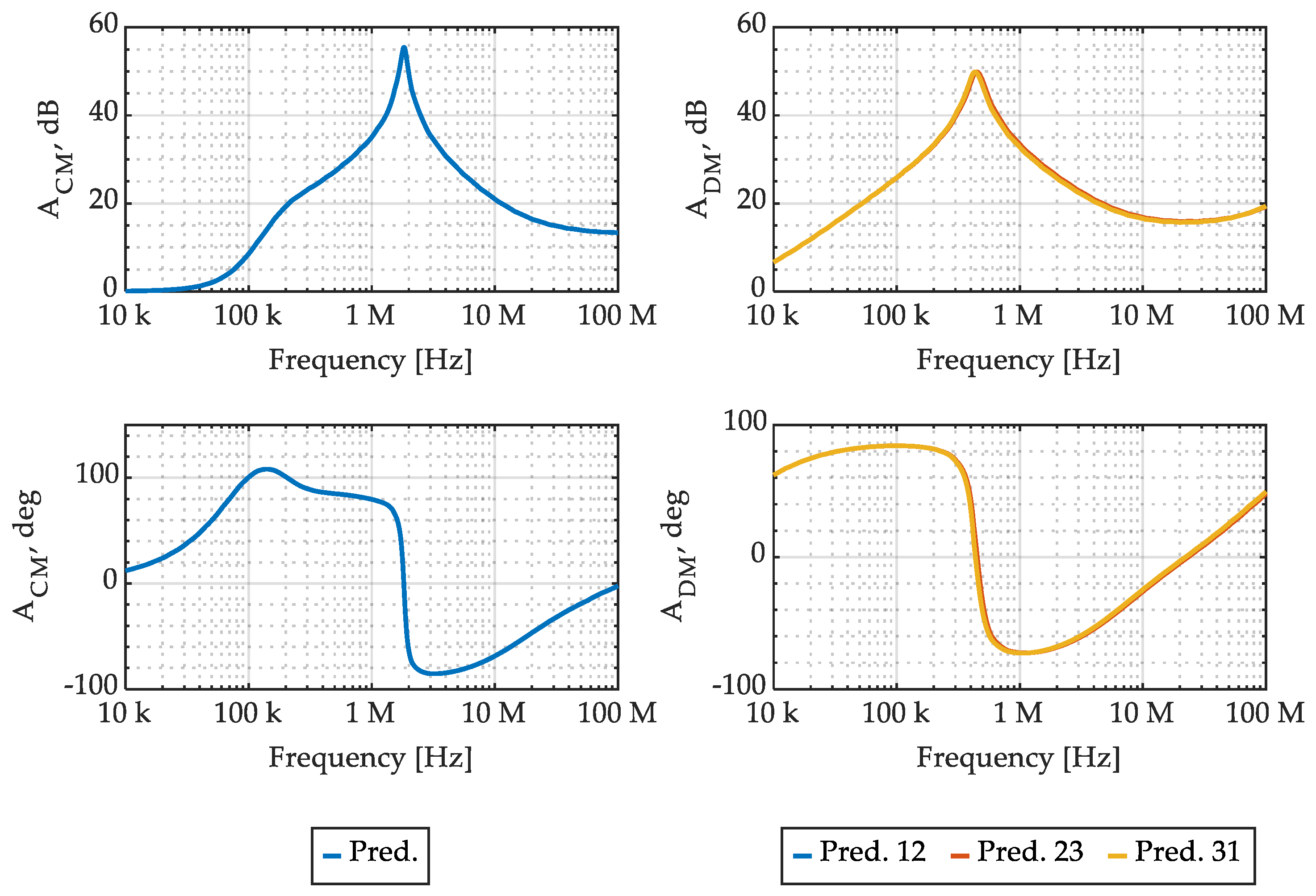 Energies 17 04974 g013