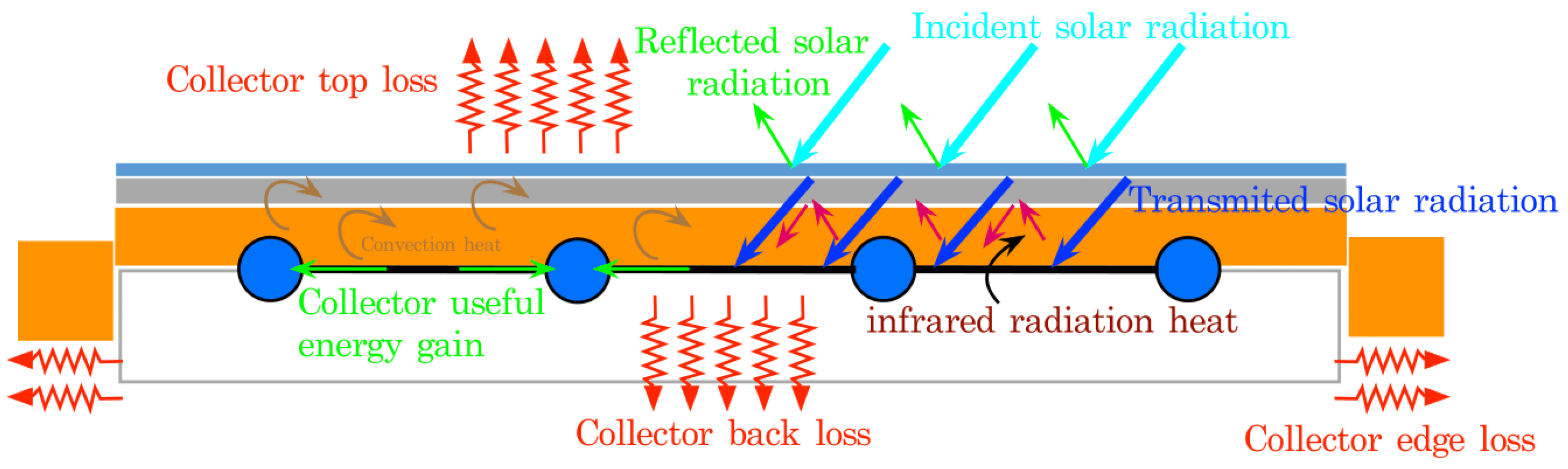 Energies 17 04978 g001