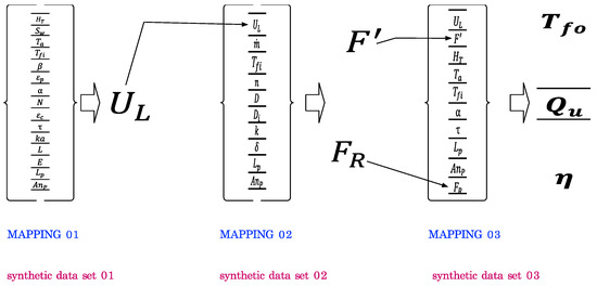 Energies 17 04978 g003