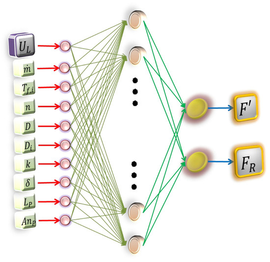 Energies 17 04978 g005