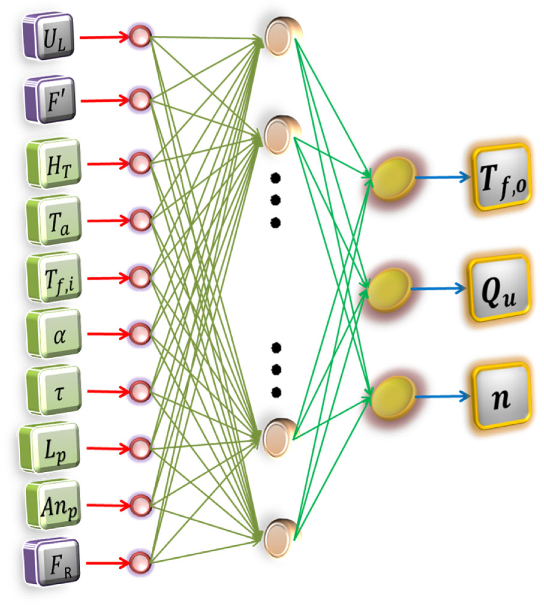 Energies 17 04978 g006