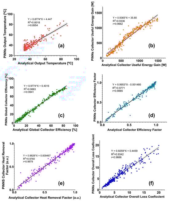 Energies 17 04978 g007