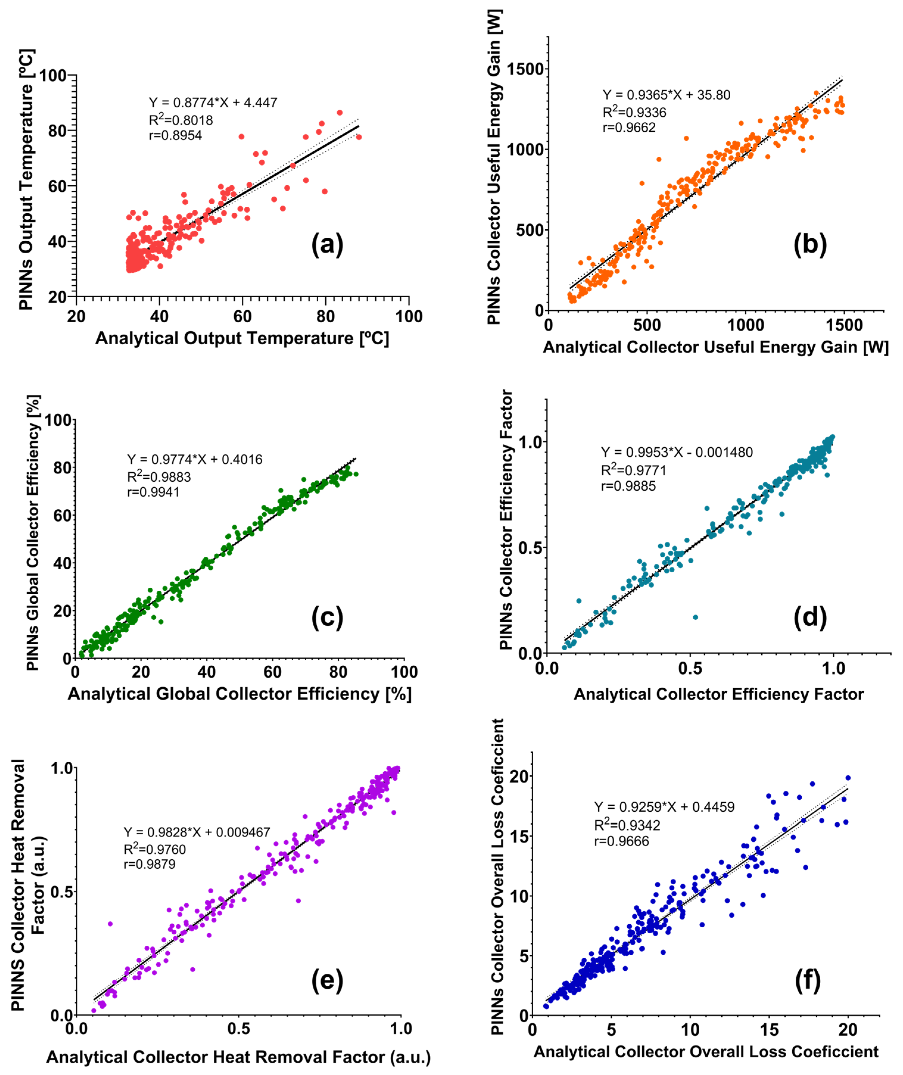 Energies 17 04978 g007