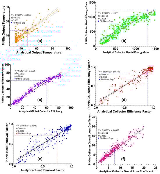 Energies 17 04978 g008