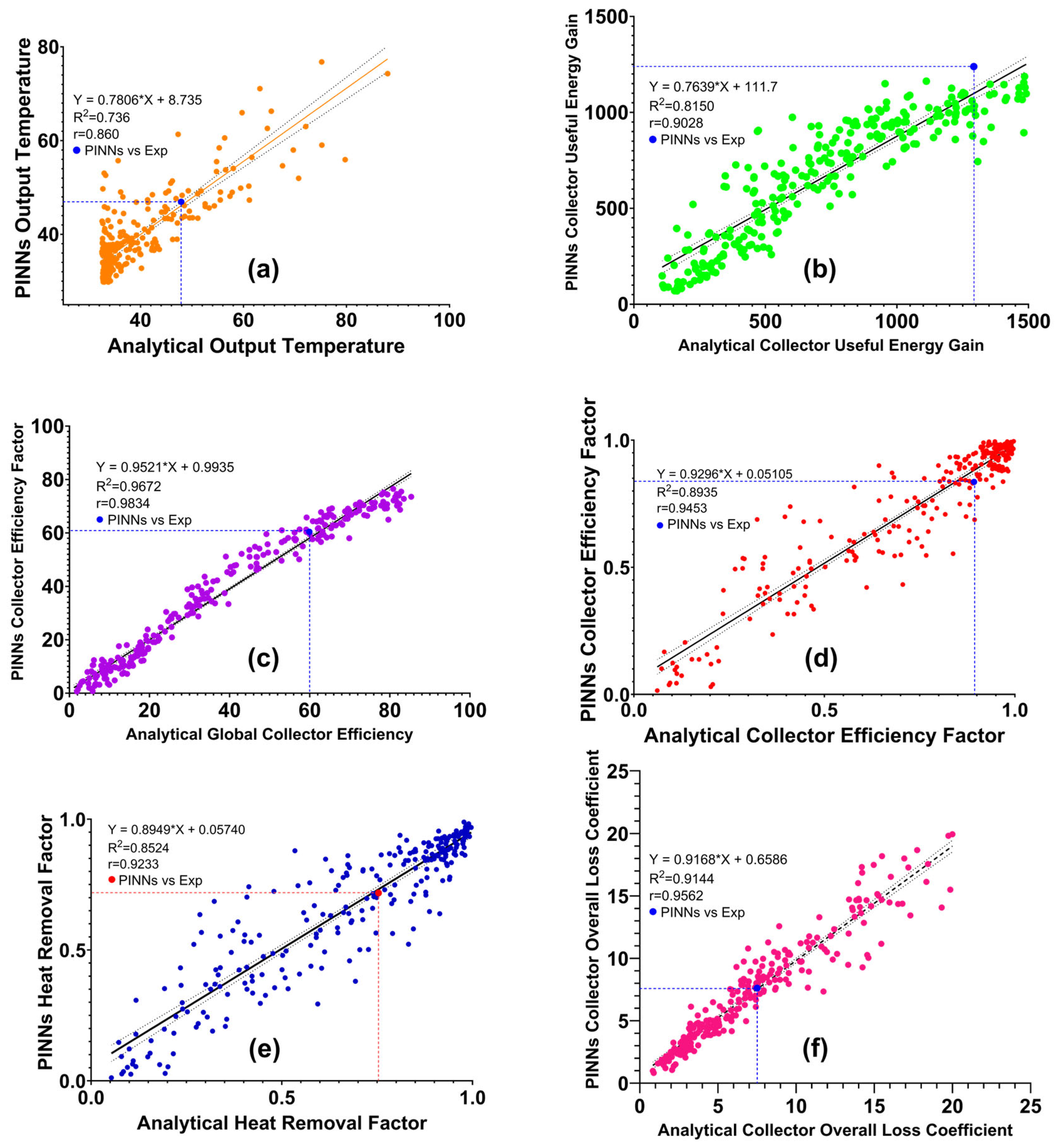 Energies 17 04978 g008