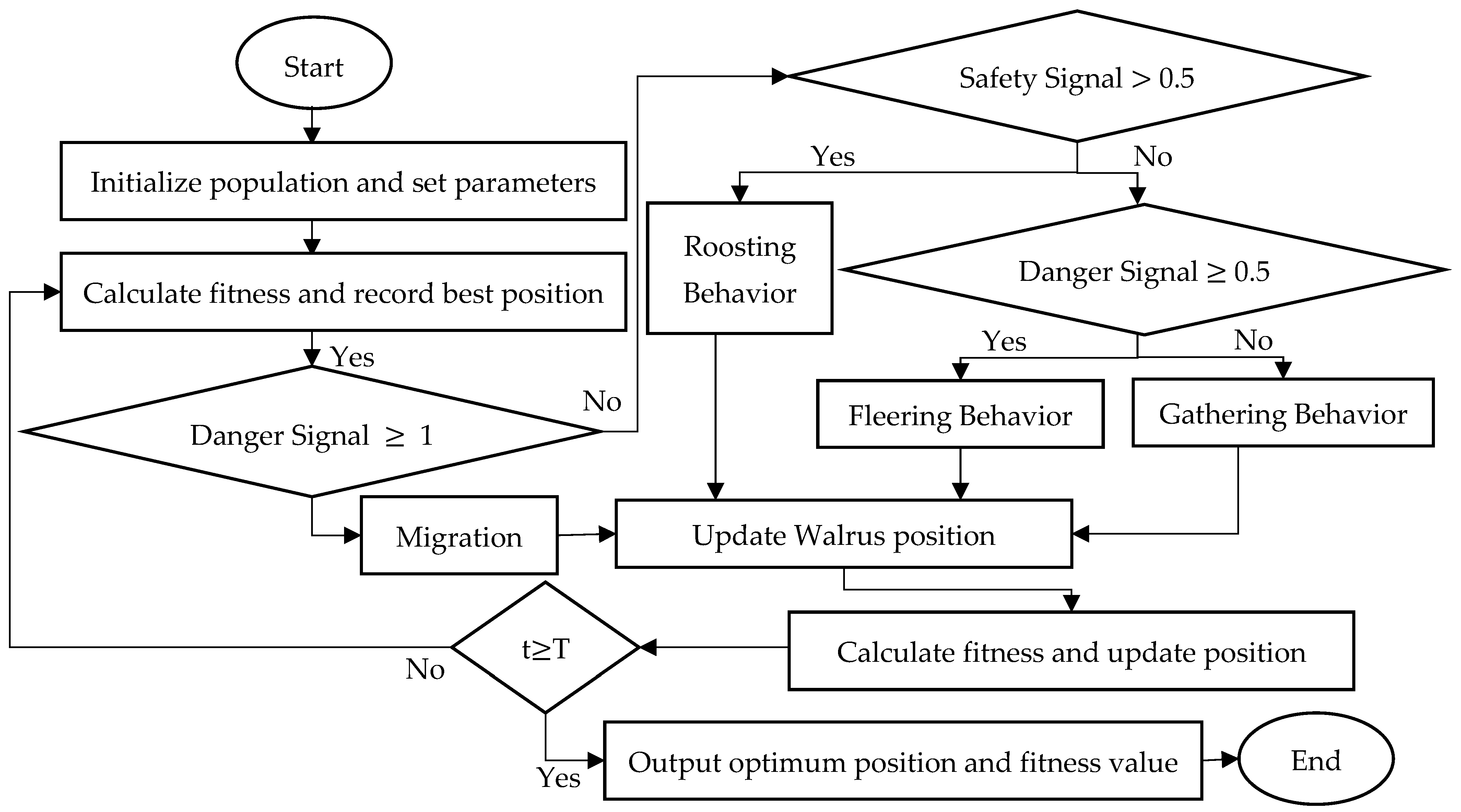 Energies 17 04979 g001