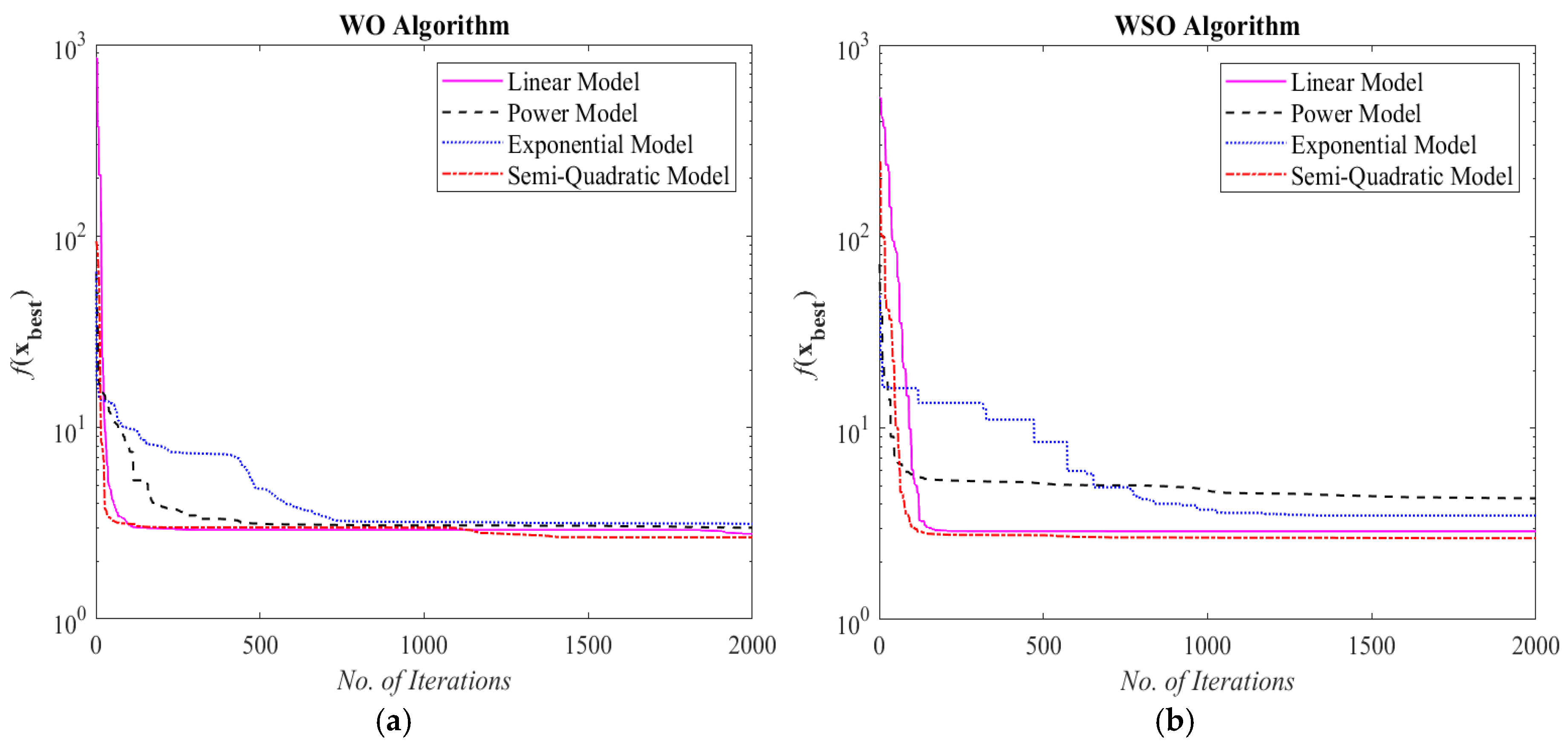 Energies 17 04979 g004