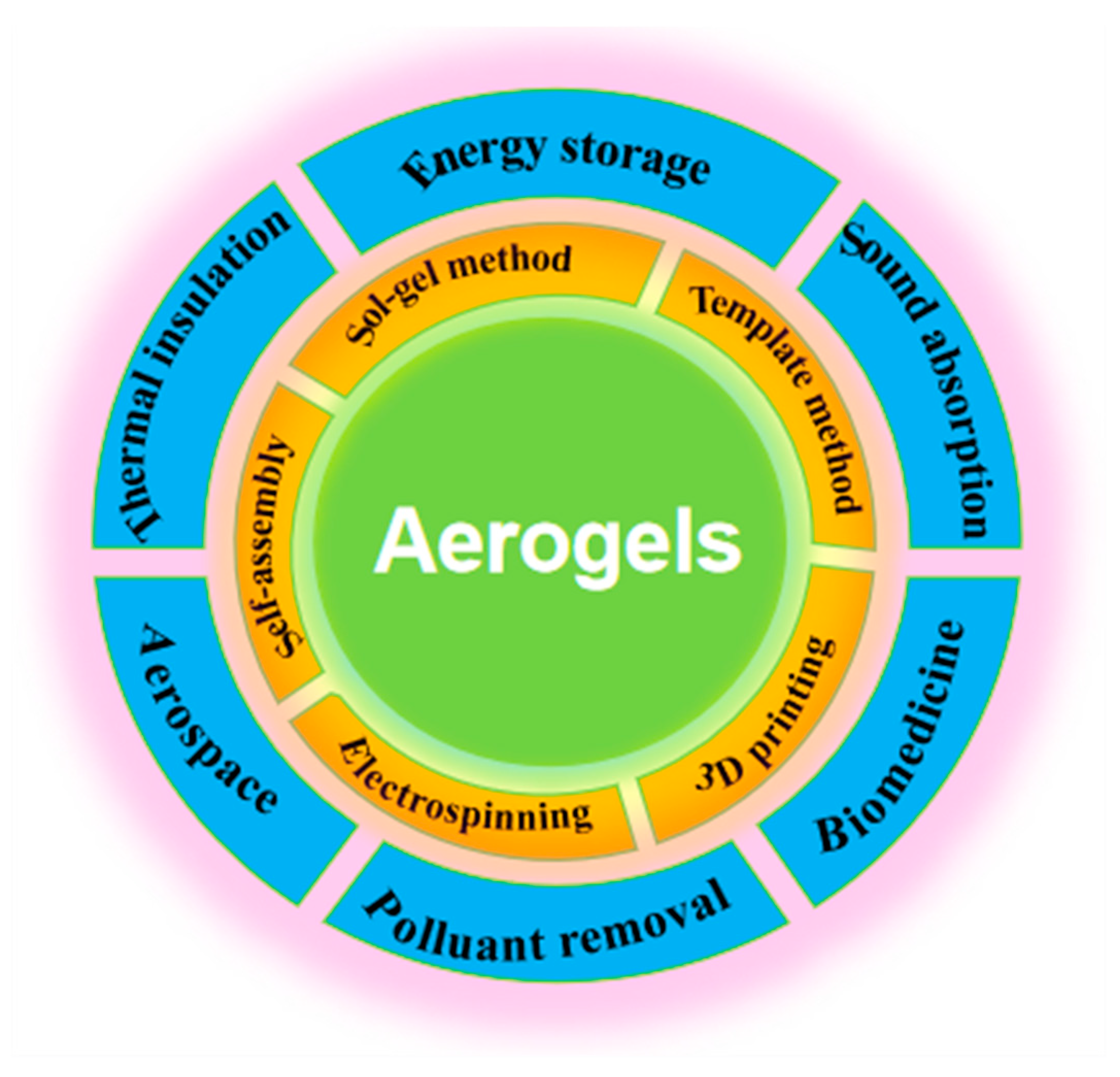 Energies 17 04981 g001