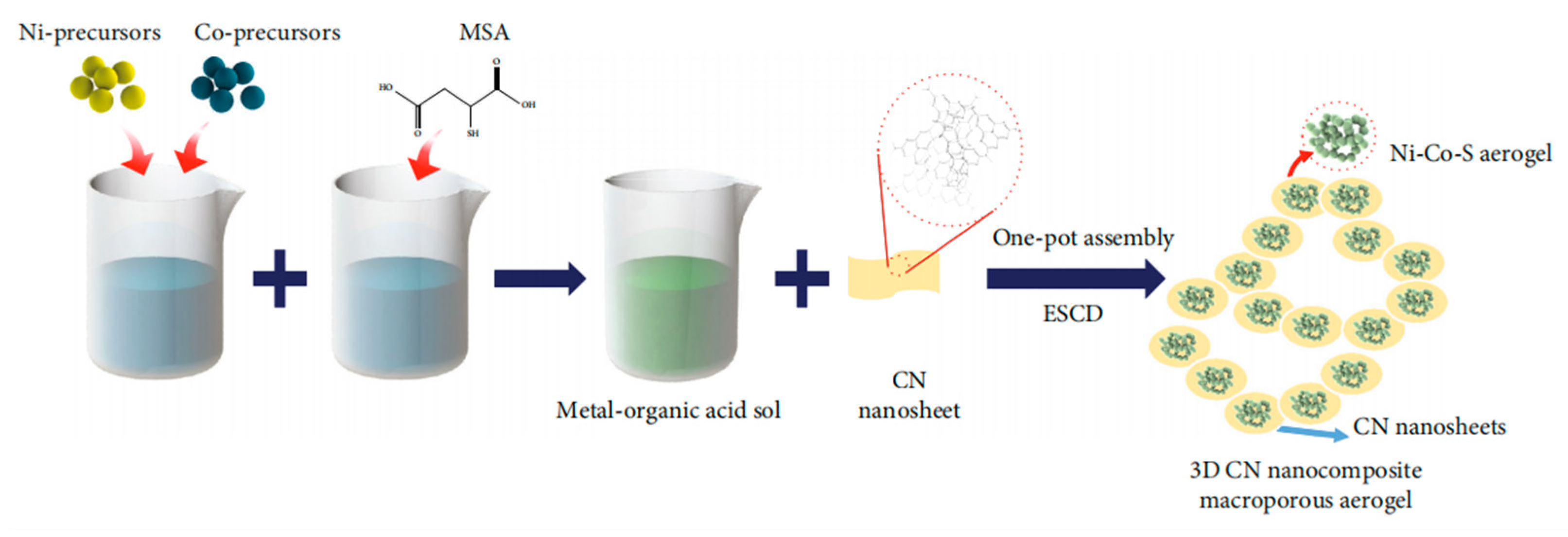 Energies 17 04981 g002