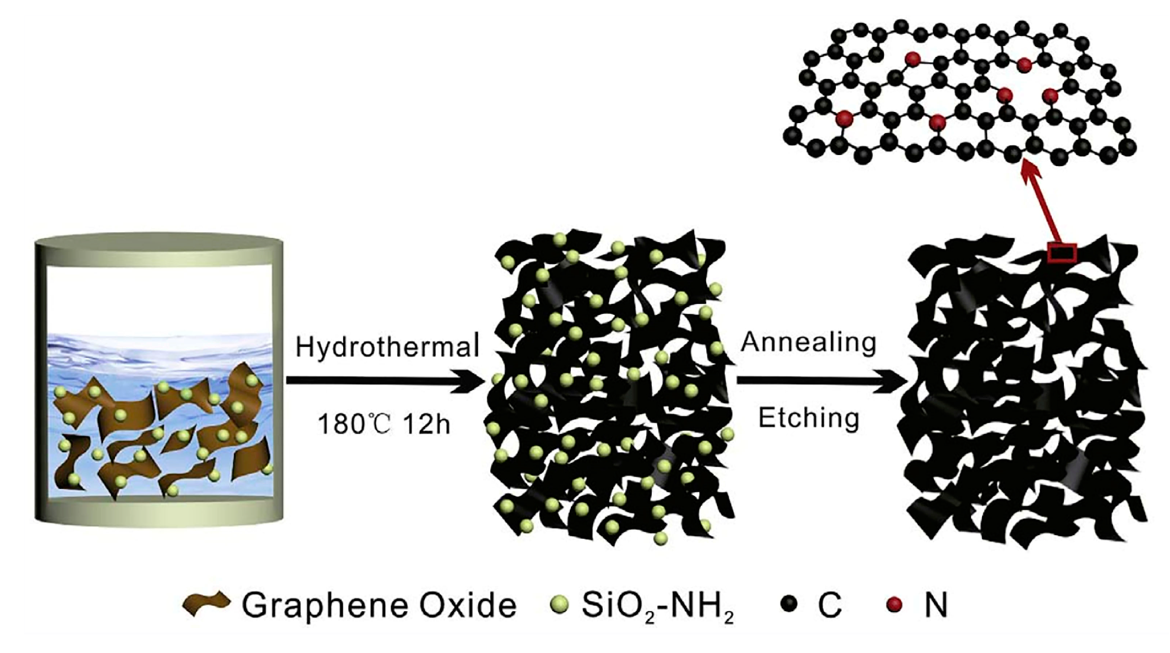 Energies 17 04981 g003