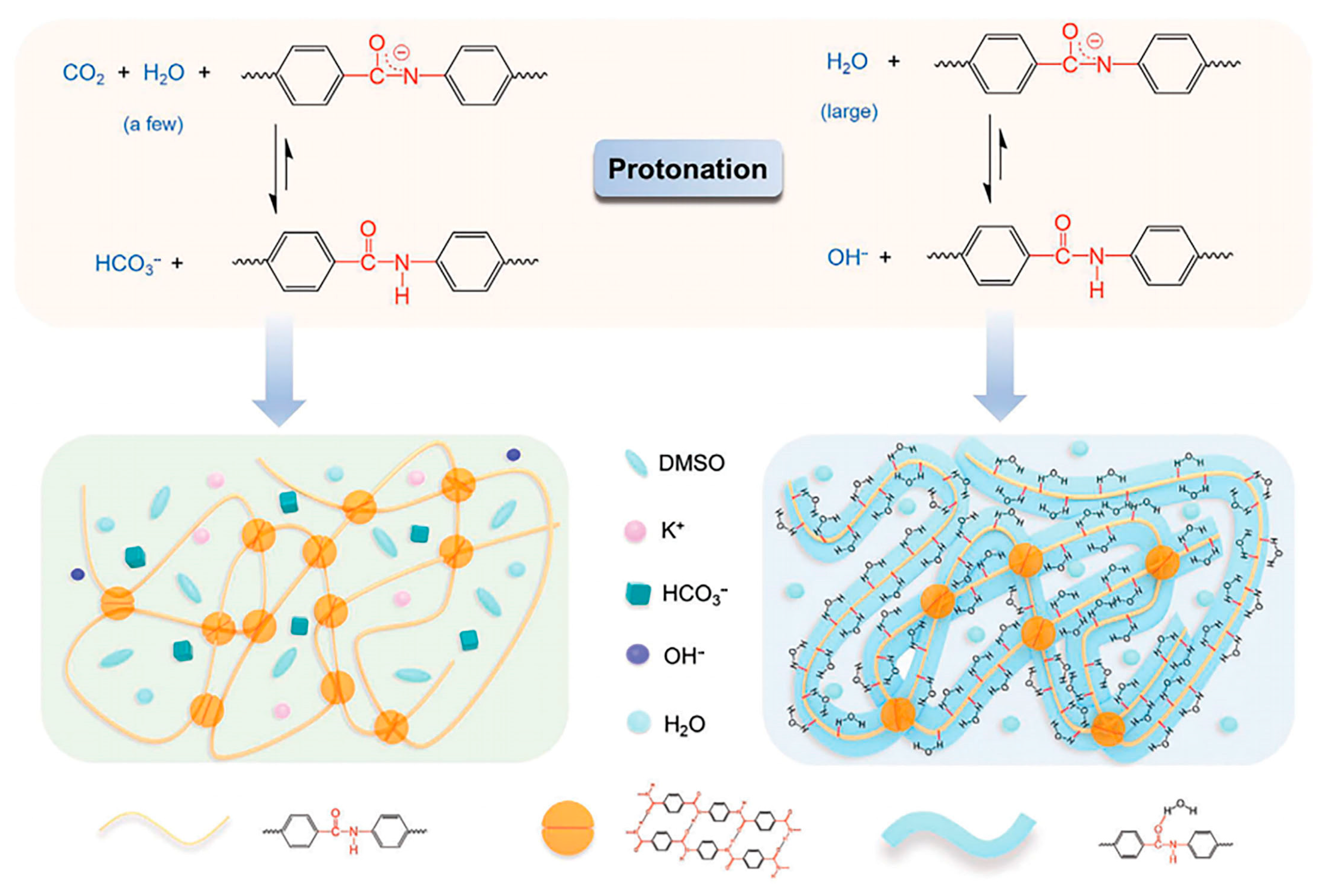 Energies 17 04981 g008