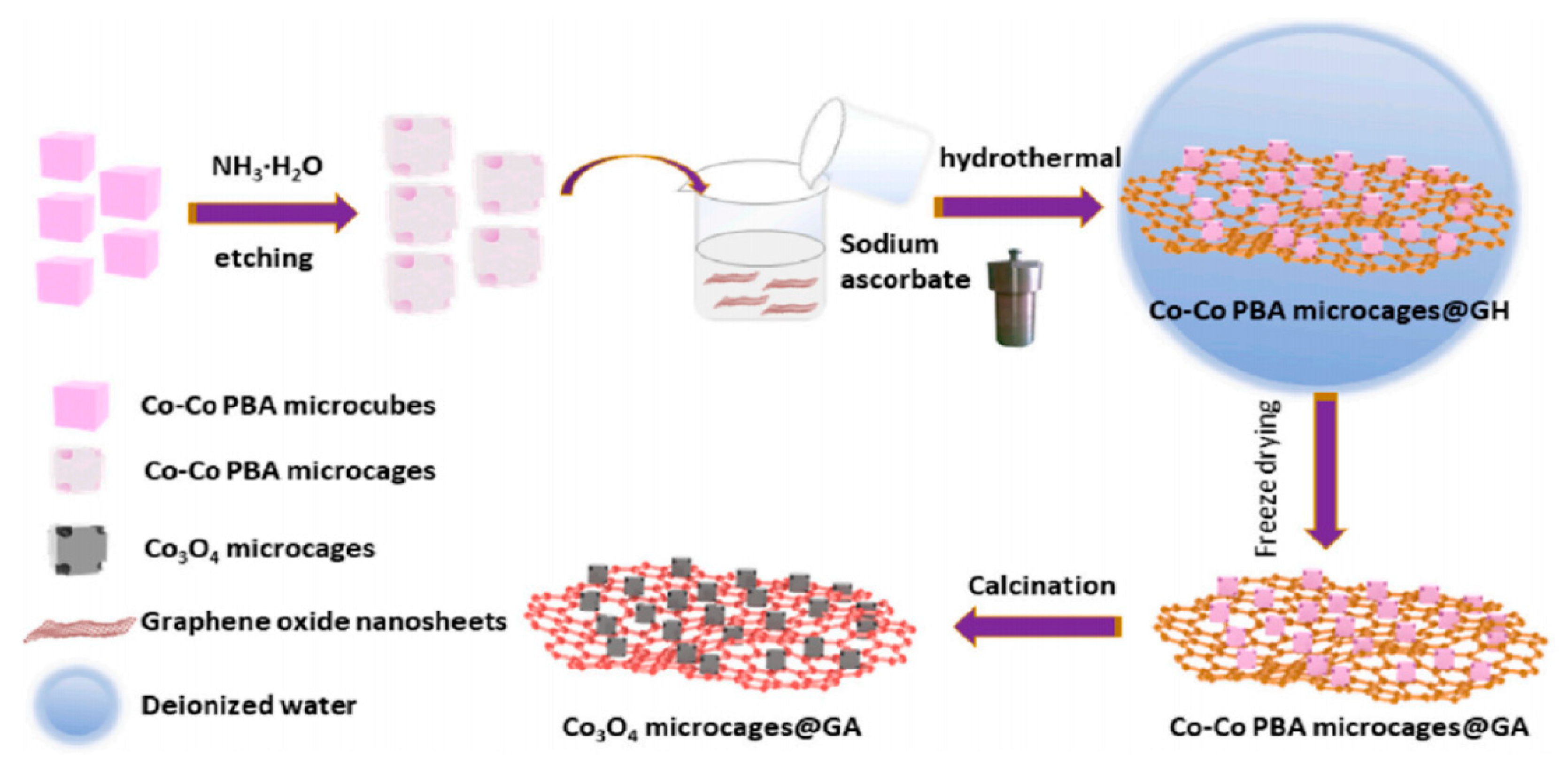 Energies 17 04981 g010