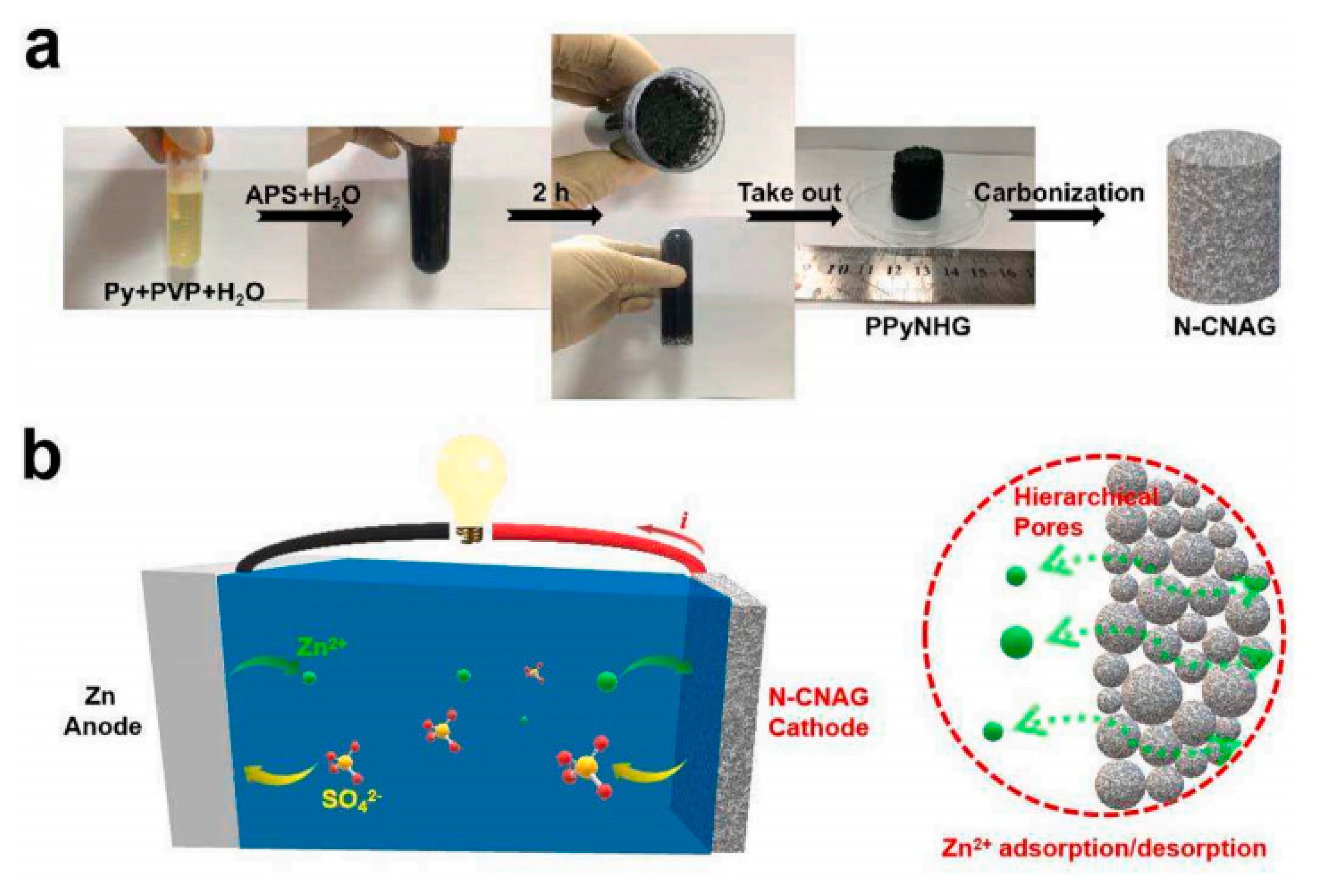 Energies 17 04981 g011