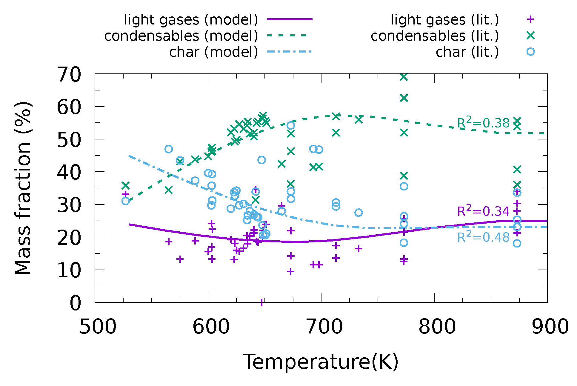Energies 17 04982 g004