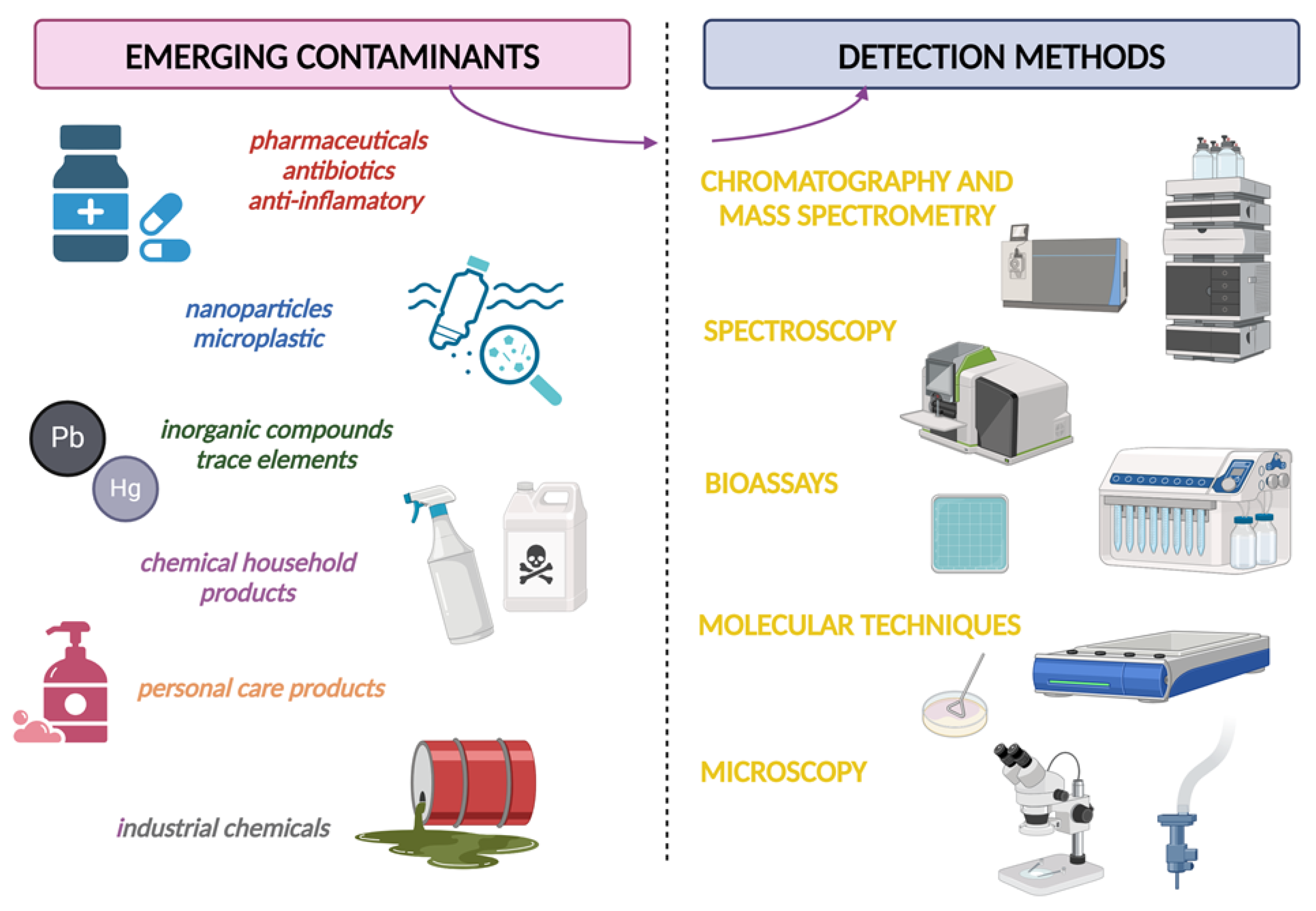 Energies 17 04983 g004