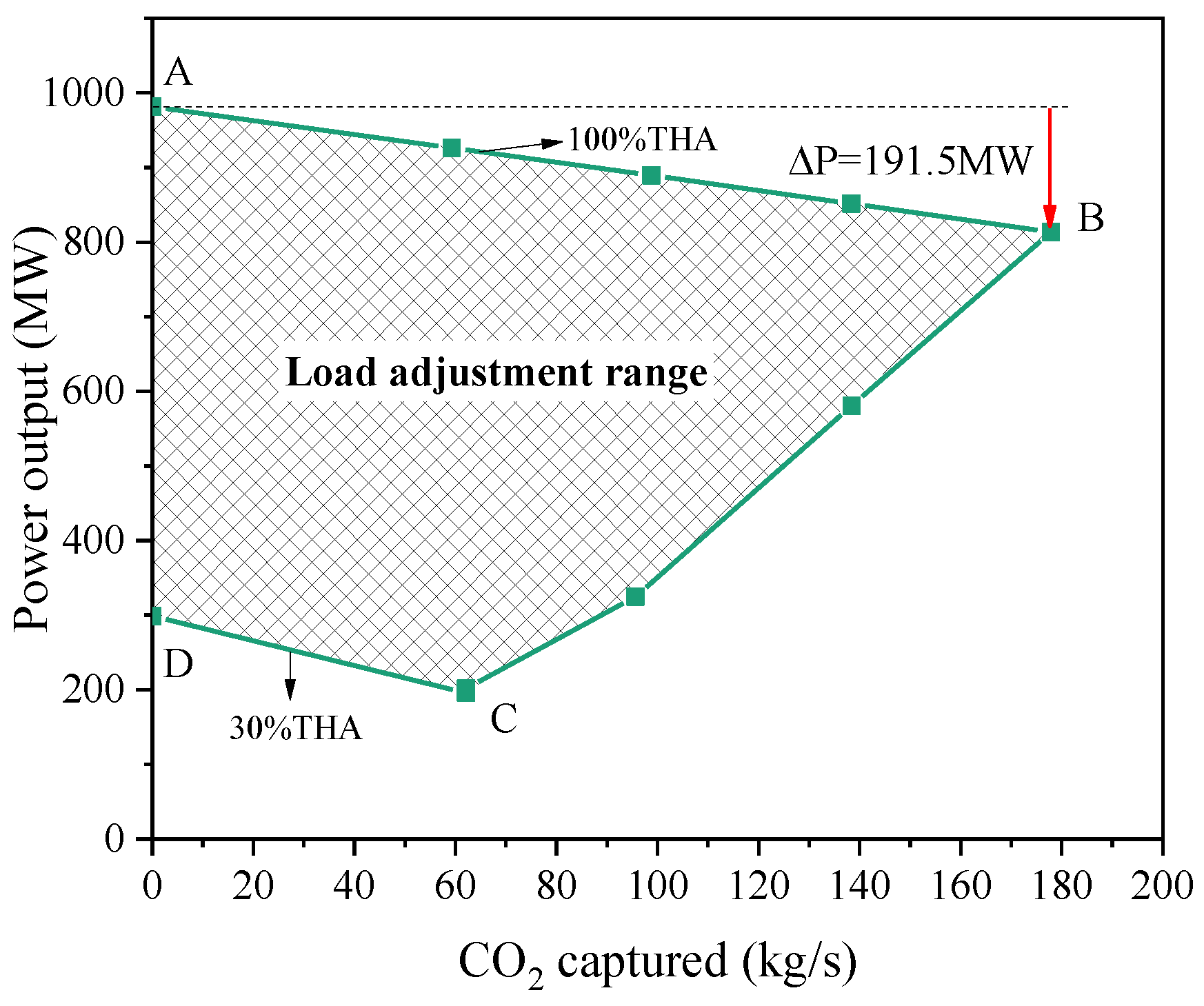 Energies 17 04986 g002