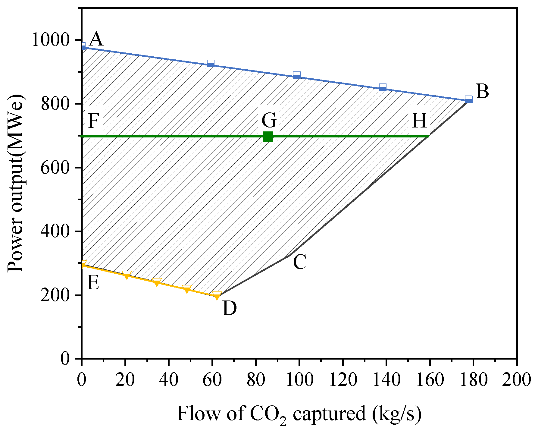 Energies 17 04986 g006