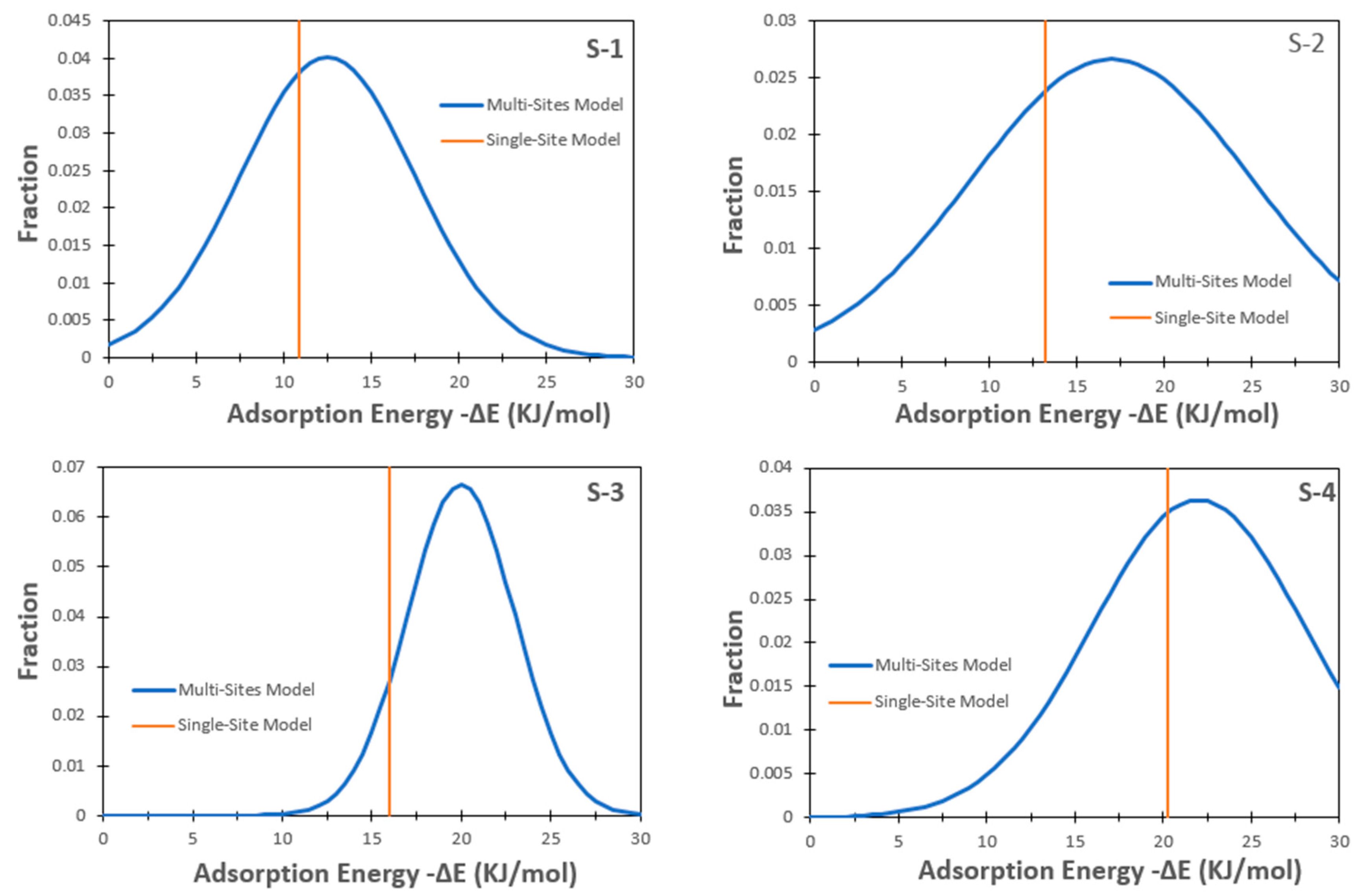 Energies 17 04990 g005