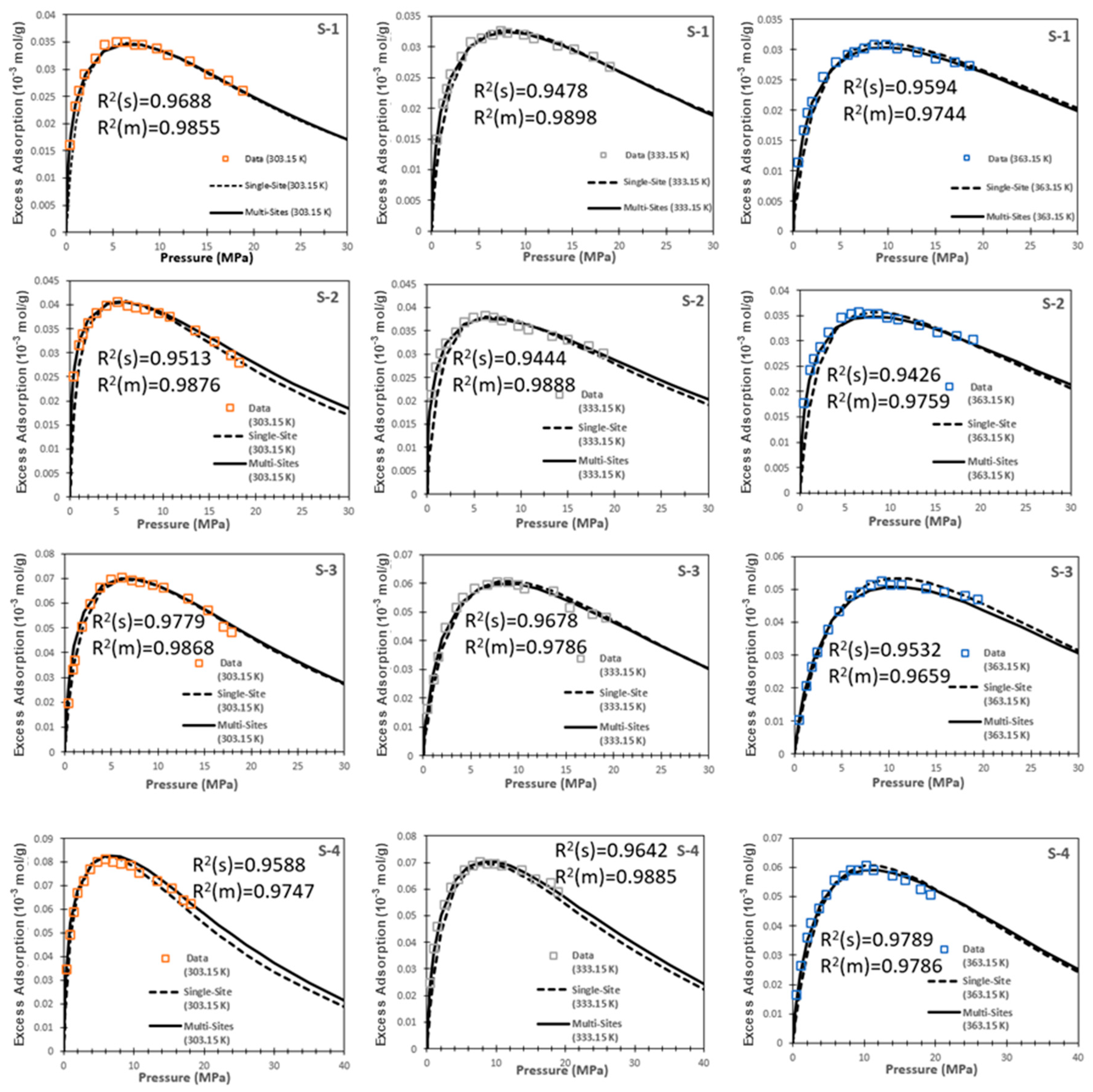 Energies 17 04990 g006