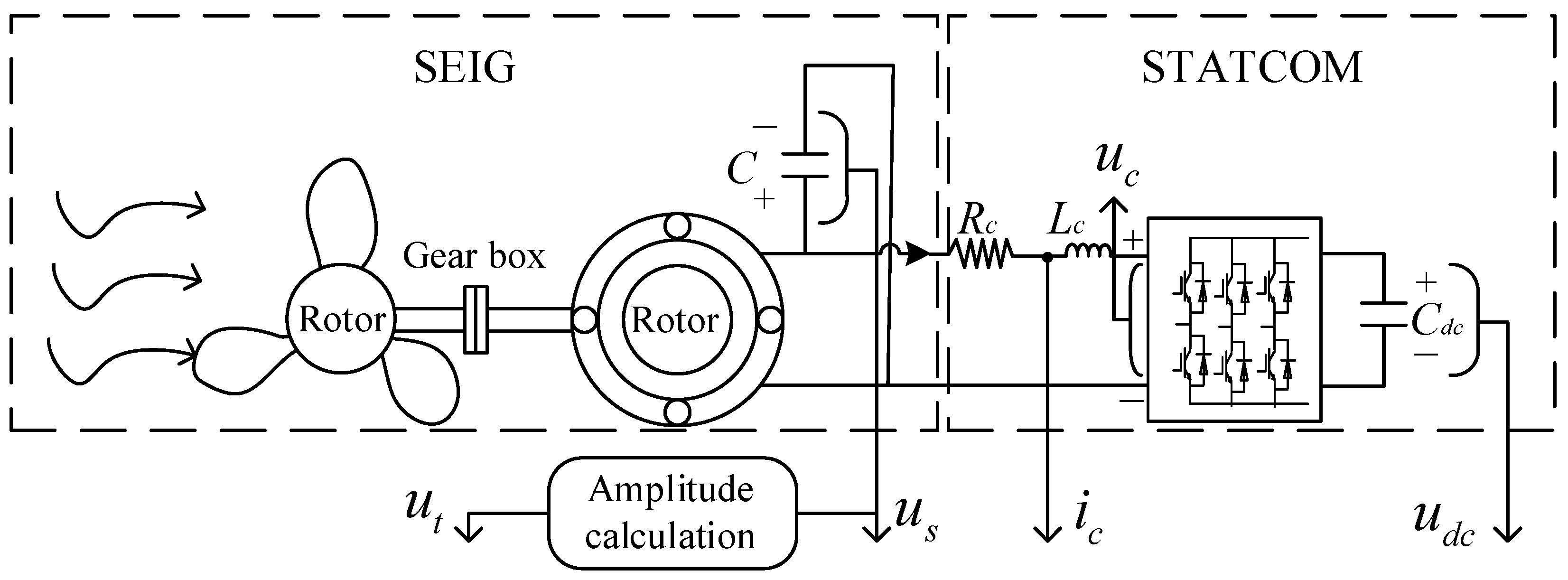 Energies 17 04992 g002 Energies 17 04992 g002