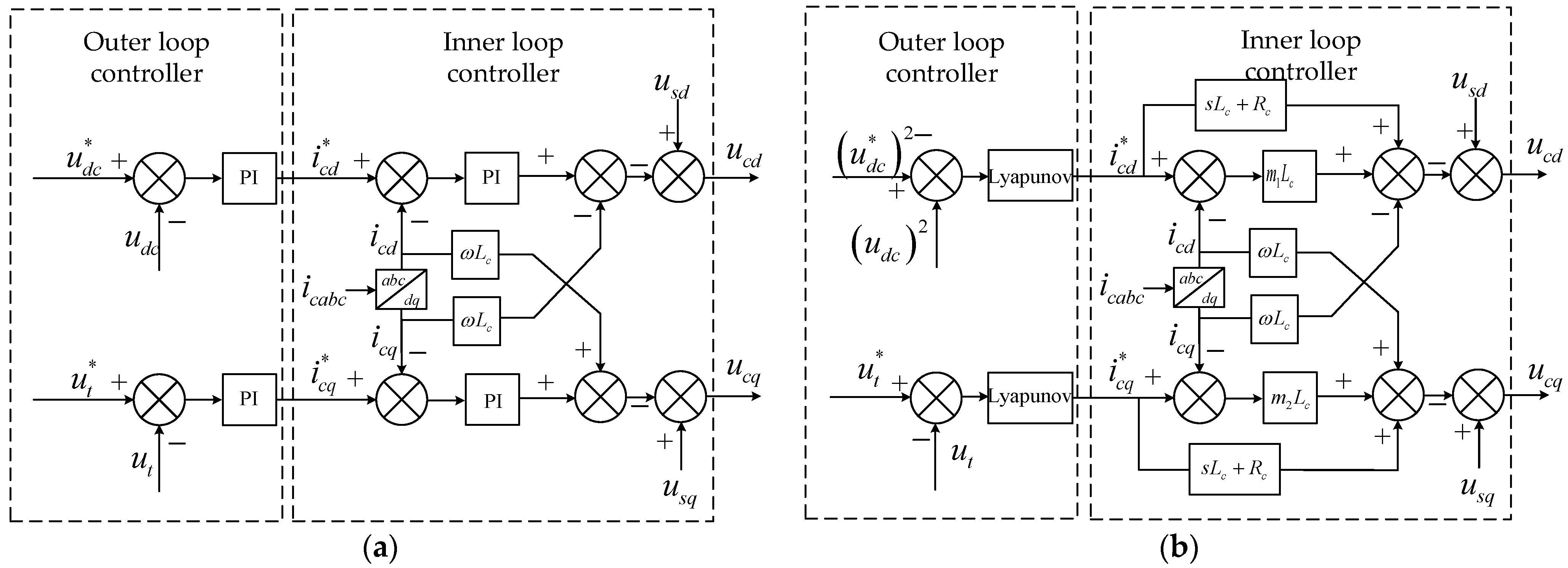 Energies 17 04992 g003 Energies 17 04992 g003