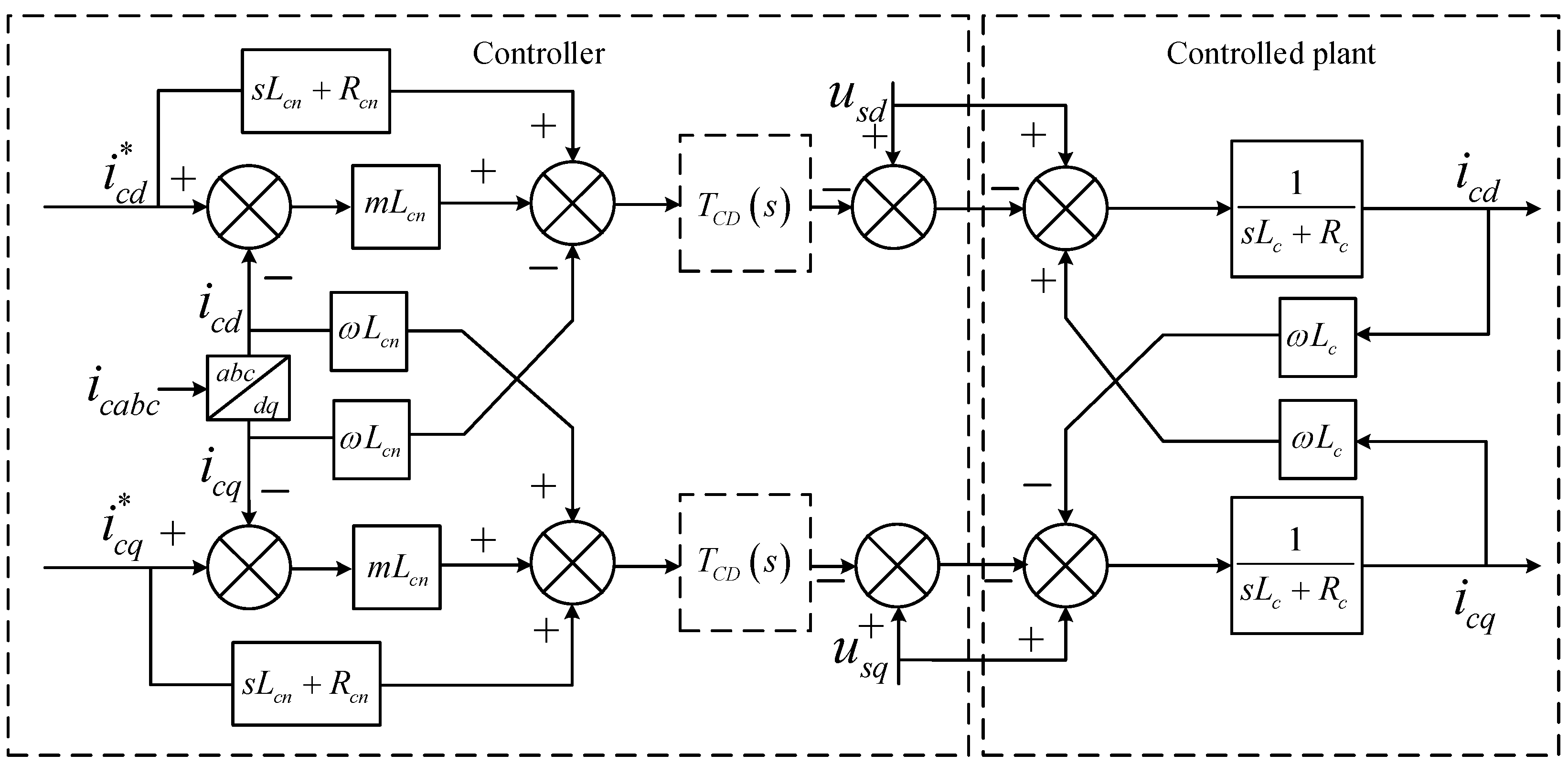 Energies 17 04992 g004 Energies 17 04992 g004