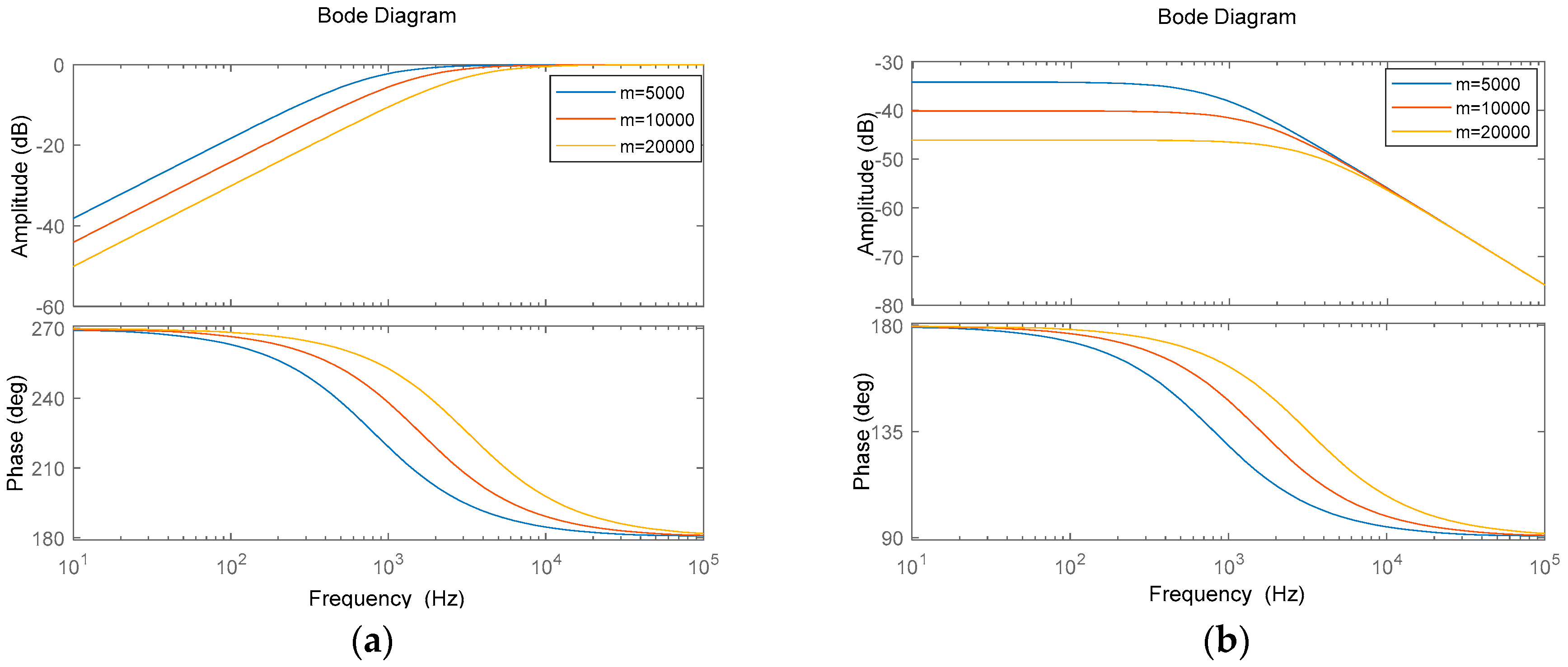 Energies 17 04992 g005 Energies 17 04992 g005