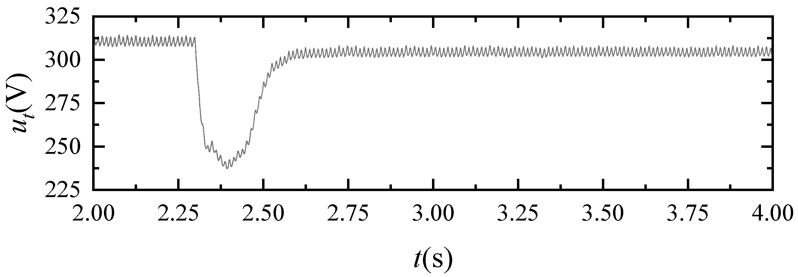 Energies 17 04992 g011 Energies 17 04992 g011